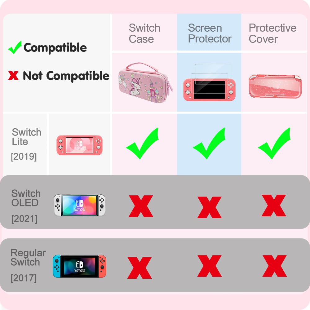 Pink Unicorn Nintendo Switch Lite Carrying Case with Crystal Glitter - Soft Protective Cover, Screen Protector & Stickers - Hard Storage Travel Case Accessories Kit for Girls (Perfect Birthday Gift for Gaming & Travel)