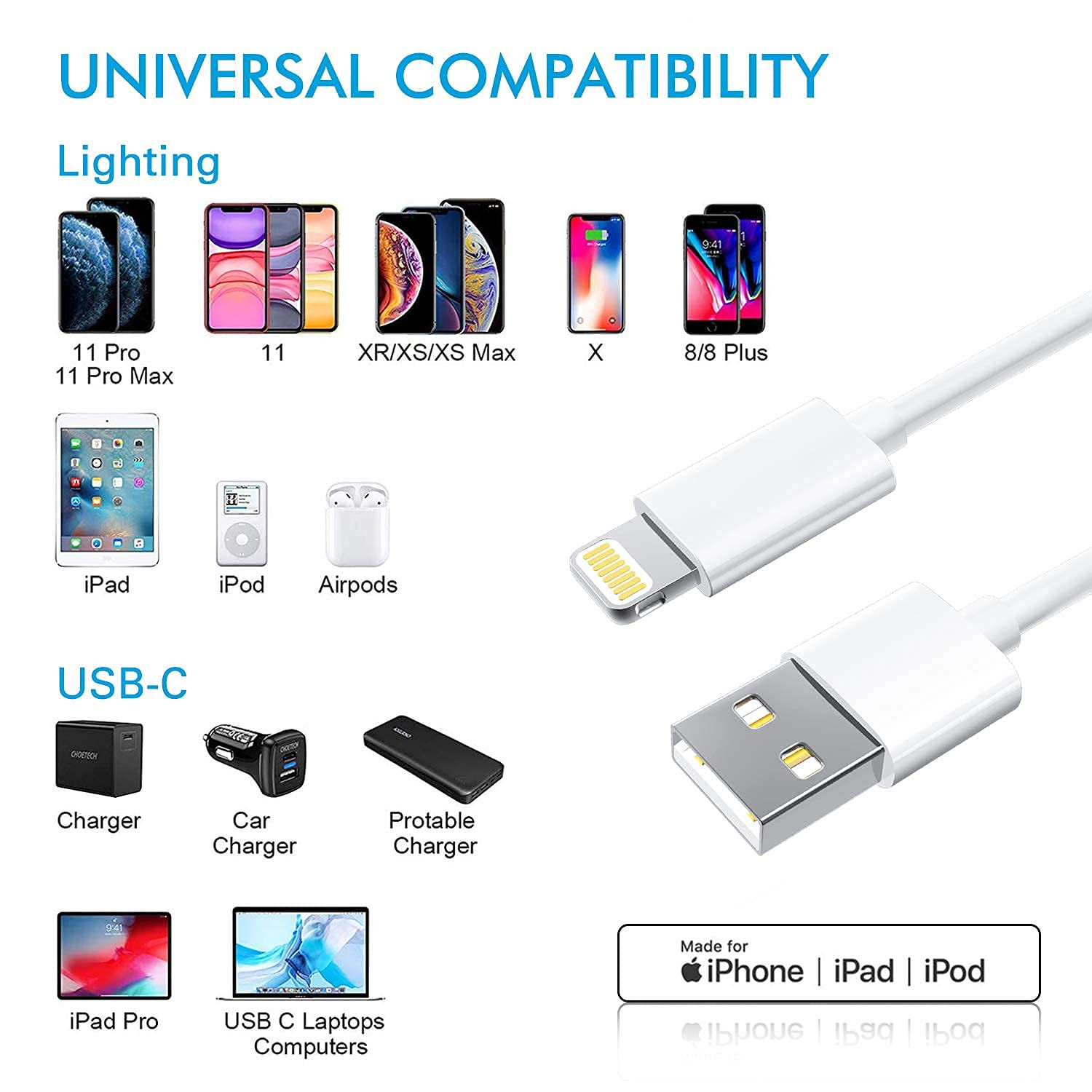 Fast Charging 3A 8 Pin USB Cable for iPhone & iPad - Sync & Charge Cord with Durable Nylon Braid | Perfect for Home, Office & Travel Charging Needs