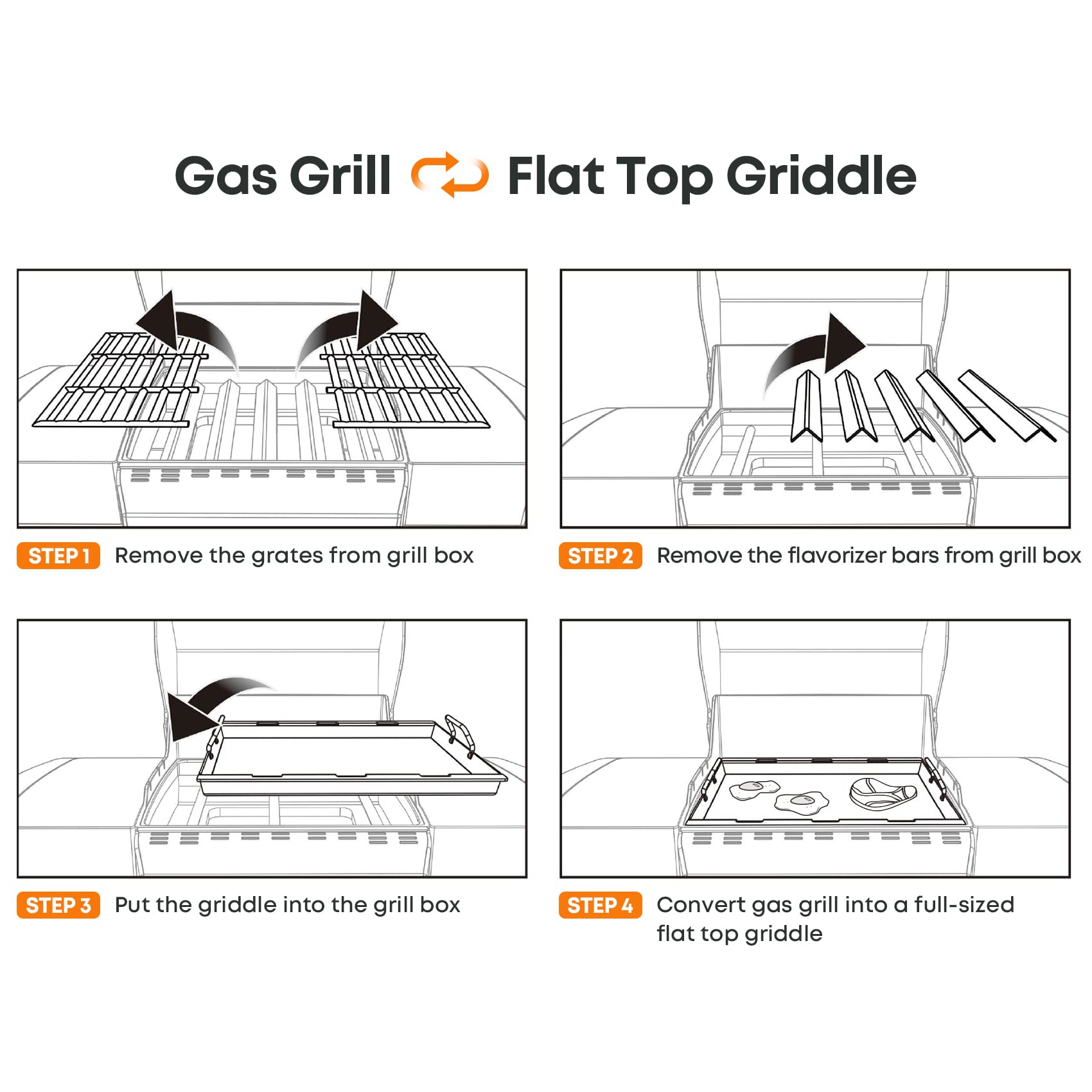 Stanbroil Stainless Steel Flat Top Griddle - Full-Size Griddle Insert for Weber Genesis II & Genesis II LX 300 Series Gas Grills | Perfect for Outdoor BBQ, Camping & Backyard Cooking