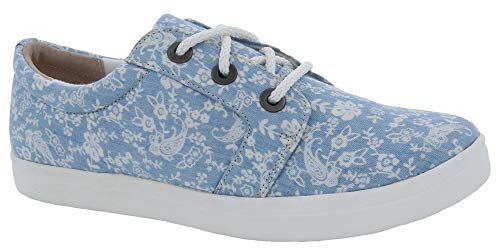 Blue Floral Canvas