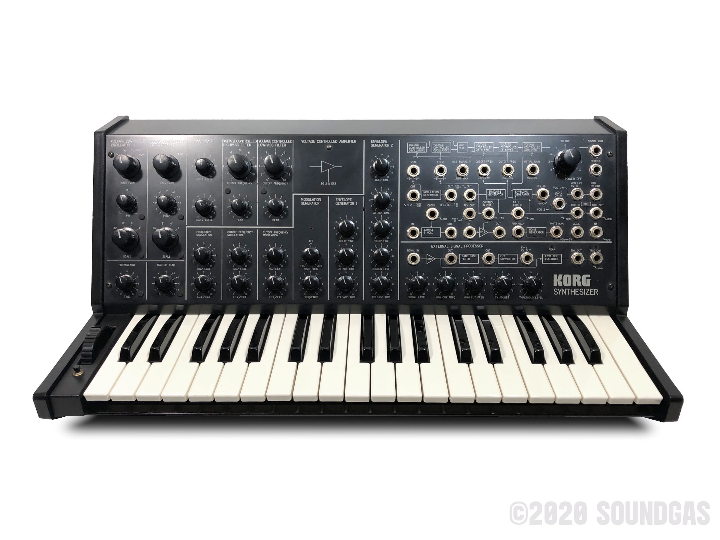 Korg MS-20 Mini Analog Synthesizer – Vintage Monophonic Synth for Music Production & Live Performance | Perfect for Studio Recording, Electronic Music & Sound Design