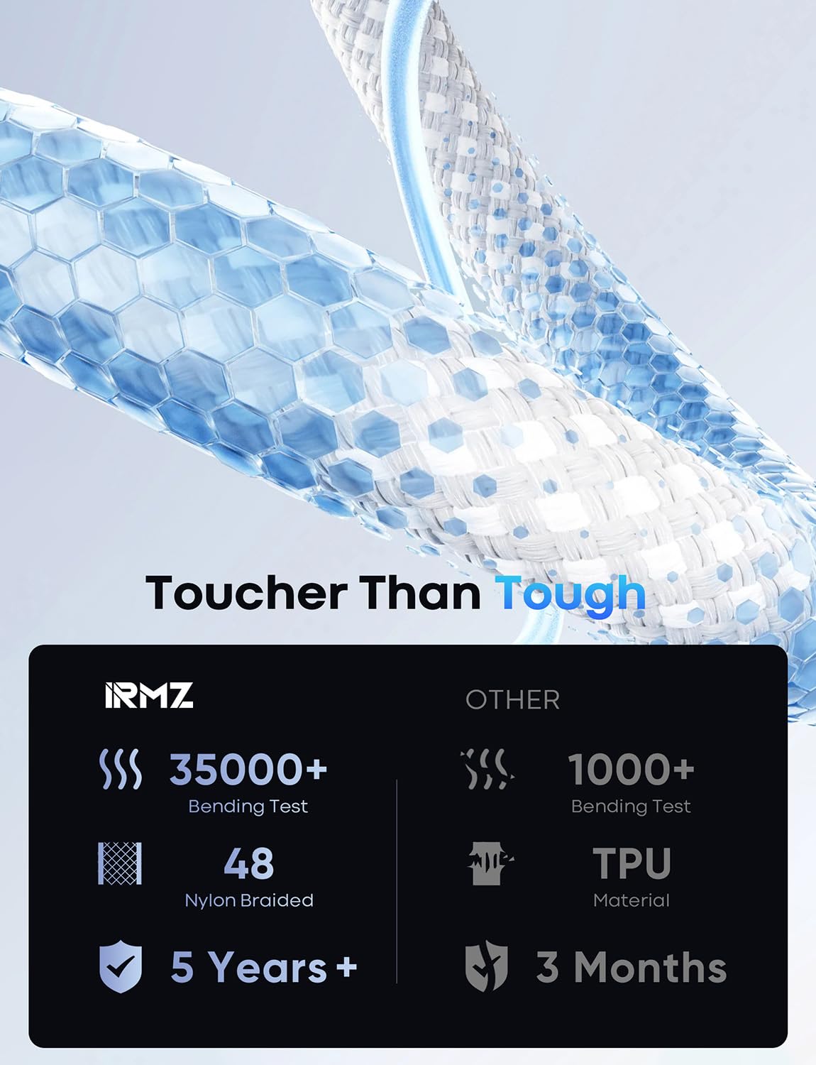 1ft USB C to USB C Cable - 10Gbps High-Speed Data Transfer & 60W Fast Charging - Compatible with iPhone 16/16 Pro Max/15/15 Pro Max - Perfect for Home, Office & Travel Charging Needs