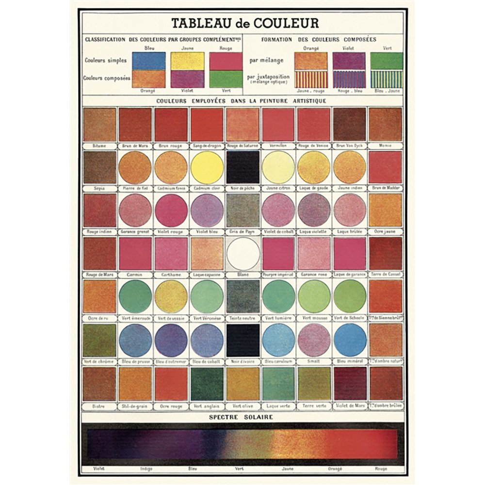 Color Chart Wraps - Customizable Vinyl Wrap Colors for Cars, Bikes & More - Perfect for Vehicle Customization & DIY Projects