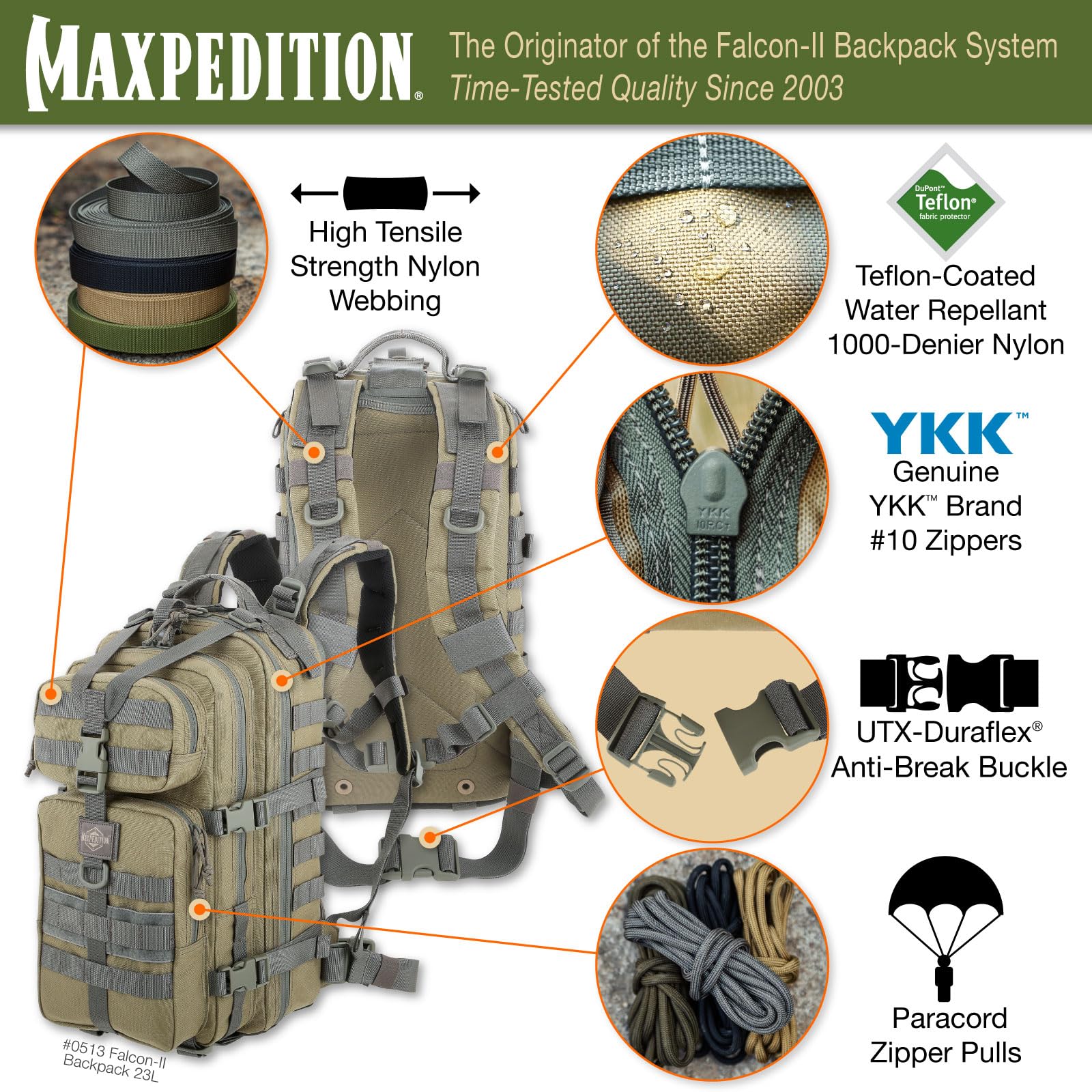 MAXPEDITION Falcon-II 23L Tactical Backpack | Military-Grade MOLLE Survival Pack | Bug Out Bag & EDC Backpack for Outdoor Adventures, Hiking & Emergency Preparedness