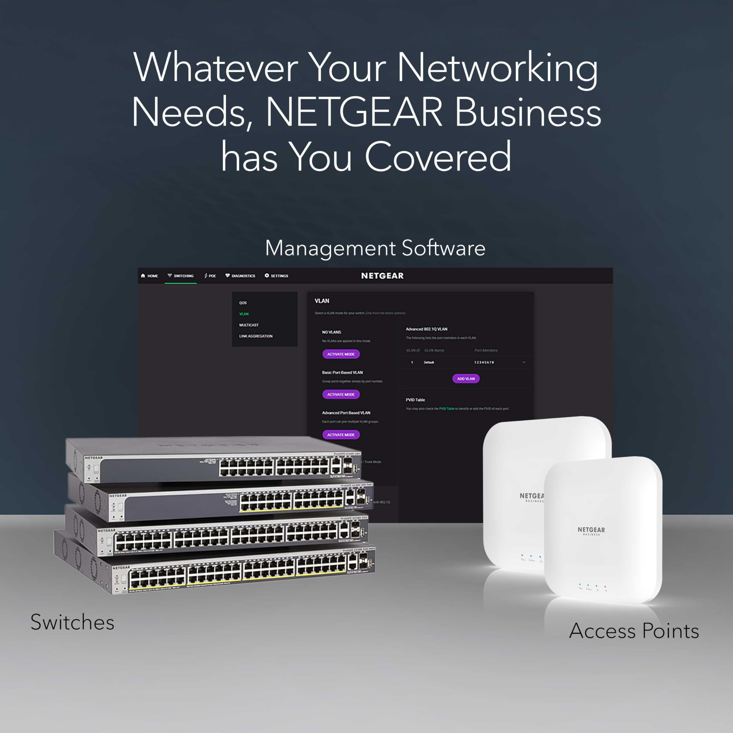 NETGEAR GS748T 48-Port Gigabit Ethernet Smart Managed Switch with 2 x 1G SFP & 2 x 1G Combo Ports | Desktop/Rack Mount | Limited Lifetime Warranty | Ideal for Business Networks, Data Centers & Office IT Infrastructure