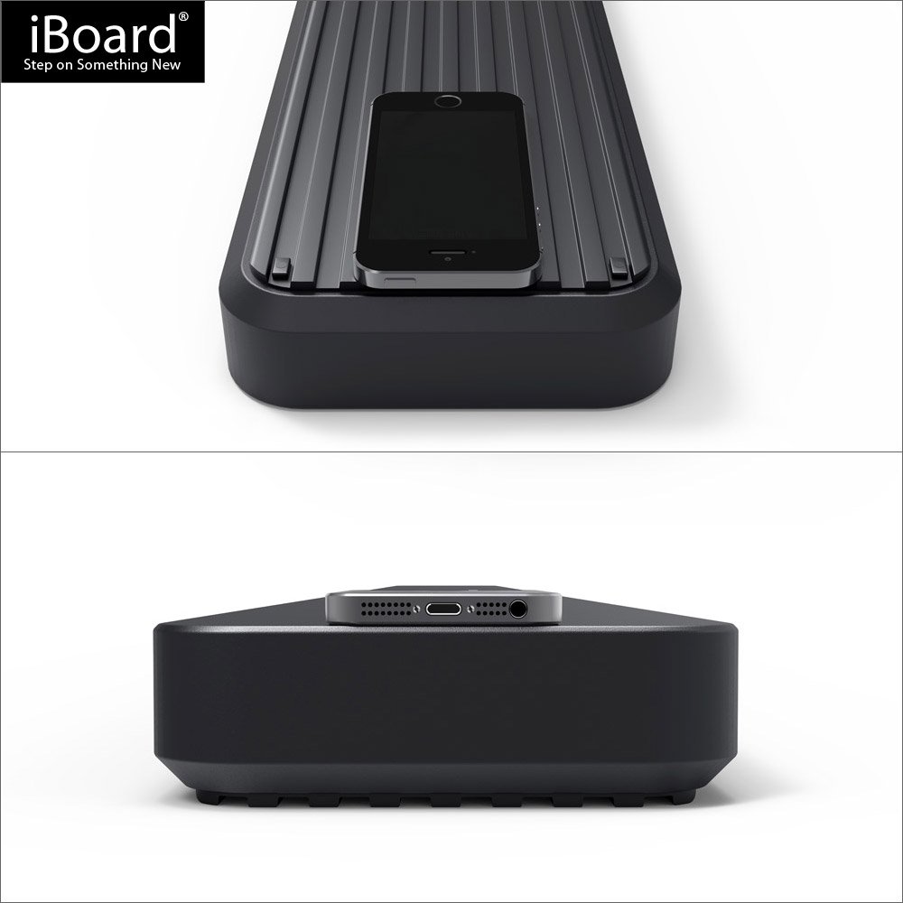 APS iBoard 3rd Gen 6