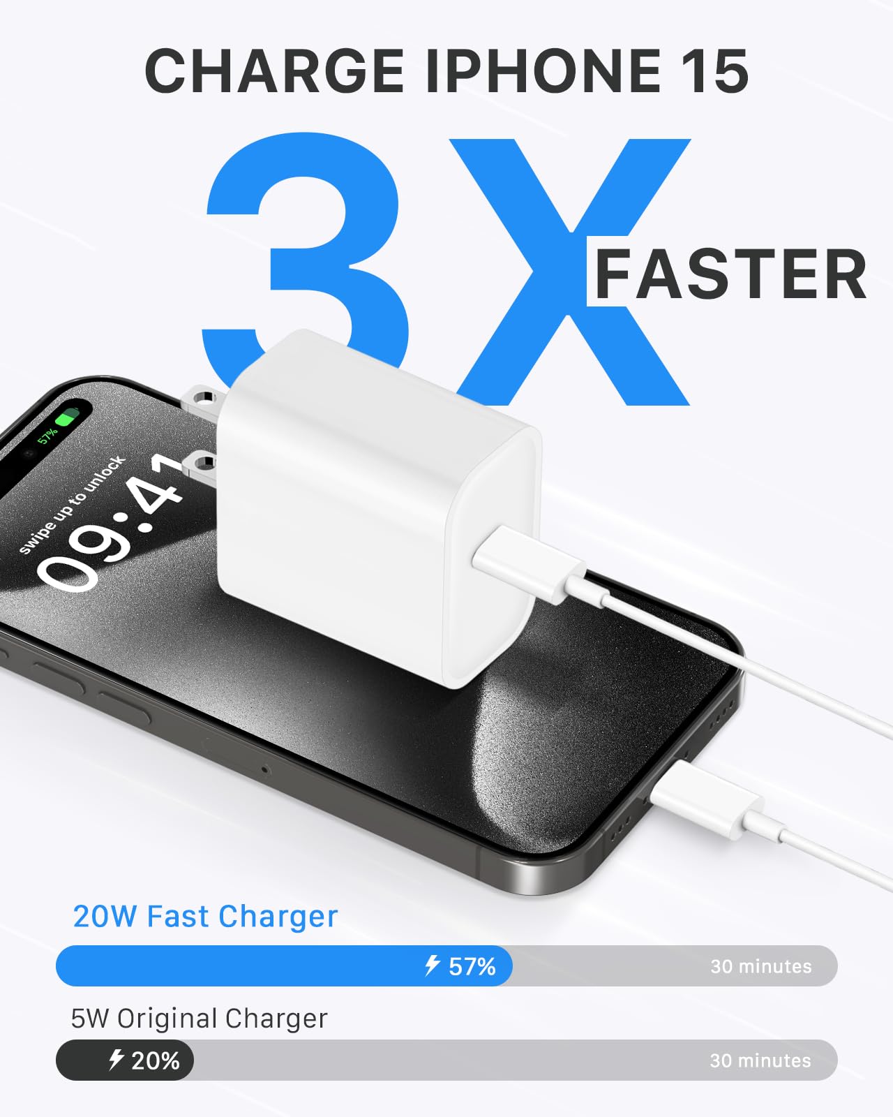 Fast Charging USB-C Charger 3-Pack with 6FT Cable - Compatible with iPhone 16/15 Series, iPad Pro & More | Quick Charge for Home, Office & Travel Use