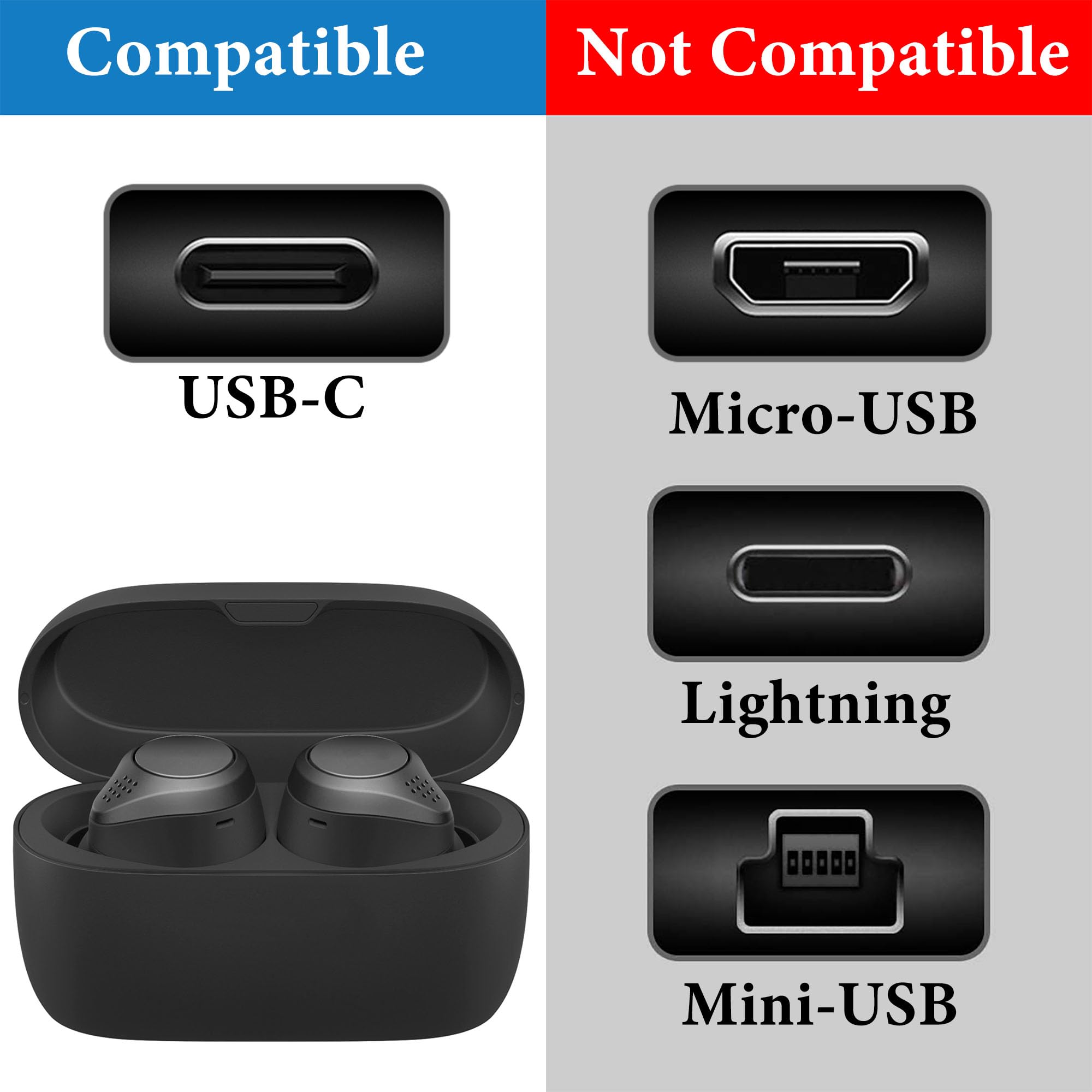Geekria 2-Pack 1ft USB to USB-C Short Charger Cable - Compatible with Jabra Elite 10 Gen 2, Elite 10, Elite 8 Active, Elite 85t, Elite 7 Pro - Fast Charging Replacement Power Cord for Travel, Office & Home Use (30cm)