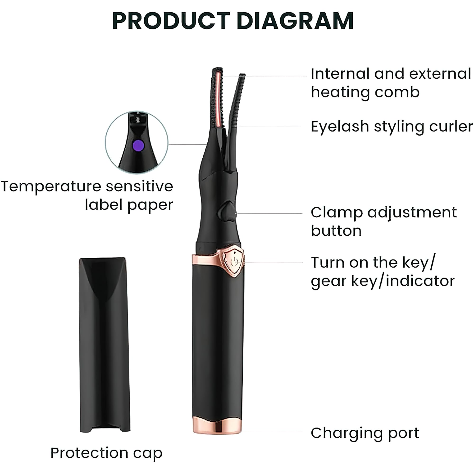 AVEDIA USB Rechargeable Heated Eyelash Curler - 3 Adjustable Temperature Settings for Perfect Curls, Waterproof & Safe Eyelash Lift Kit for Women | Great for Home, Travel & Professional Makeup Use