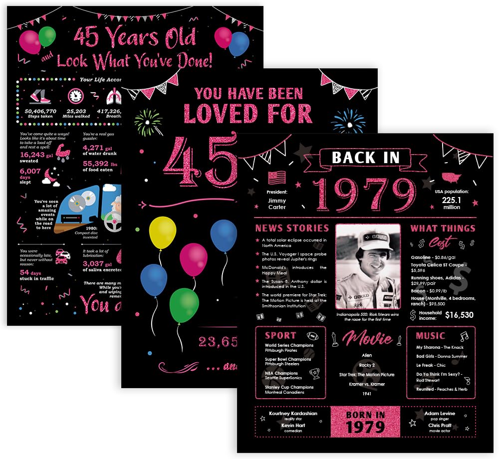 45th Birthday Decorations for Women - 45th Wedding Anniversary Gifts - Back in 1979 Themed Party Supplies - Pink Unframed 8x10 Poster Set of 3 - Perfect for Milestone Celebrations, Home Decor & Photo Backdrops