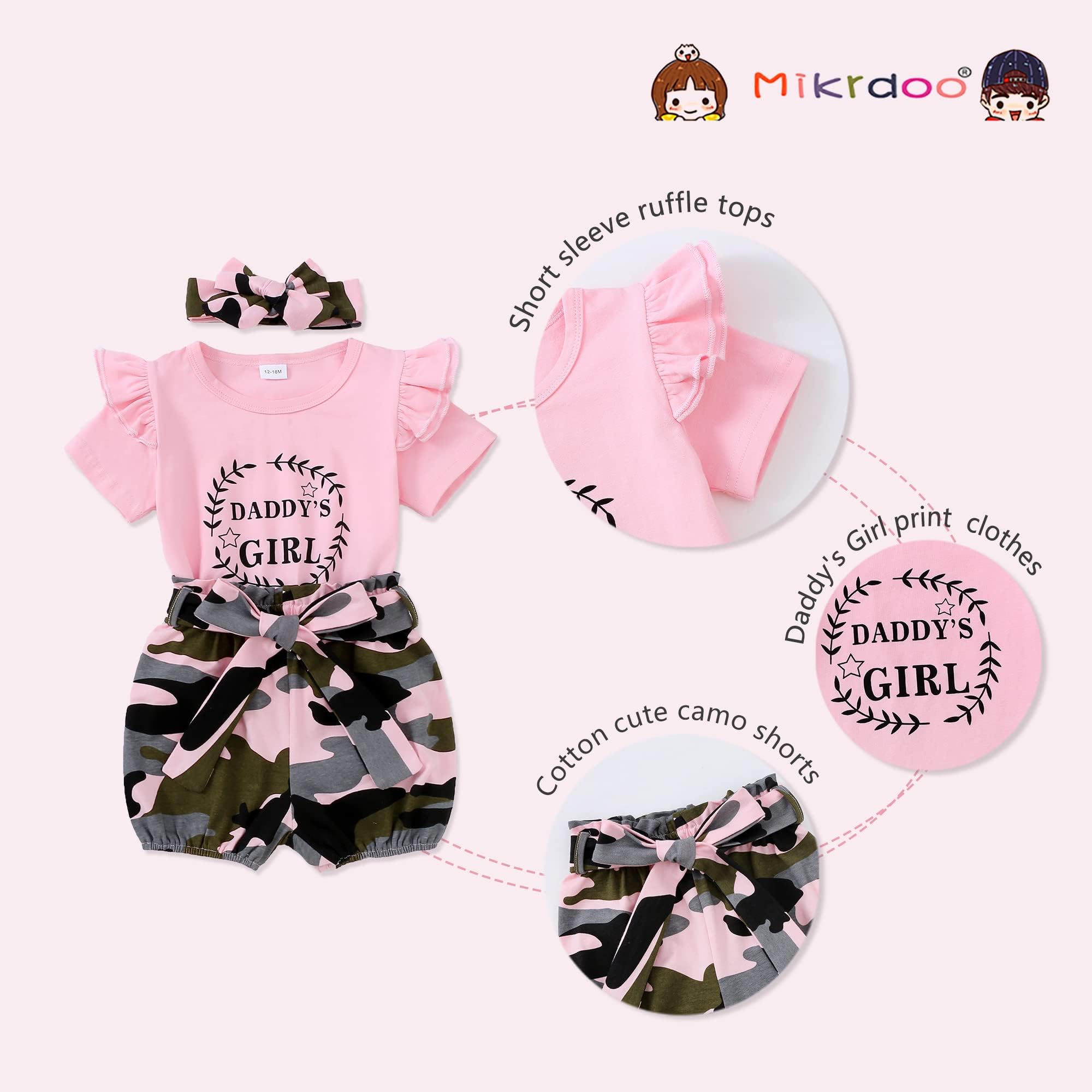 Adorable Mikrdoo Baby Girl Summer Outfits - Cute Toddler Girl Shirts & Ripped Denim Shorts Set | Perfect for Playdates, Beach Trips & Family Photos