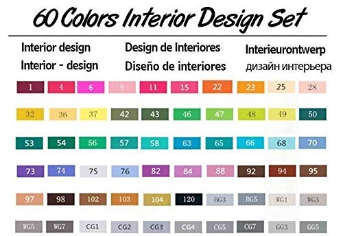 Cobaka 60-Color Dual Tip Alcohol-Based Art Markers Set - Professional Sketch Drawing Pens for Animation, Illustration & Calligraphy - Includes 6 Free Gifts - Perfect for Artists, Designers & Students
