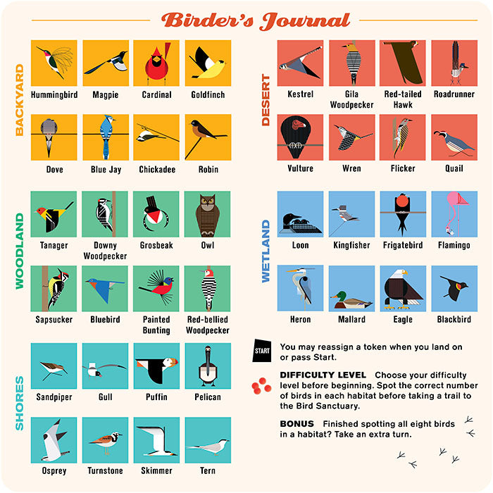Charley Harper's Spot the Birds Board Game - Fun & Educational Bird Watching Game for Kids & Adults - Perfect for Family Game Night & Classroom Learning