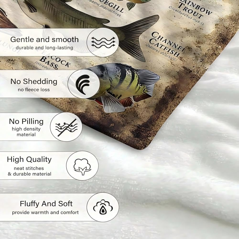 North America Fishing Blanket – Funny Fish Knowledge & Sports Design – Unique Gift for Fishermen, Boys, Dad, Grandpa (40x60 Inches) – Perfect for Camping, Outdoor Adventures & Cozy Home Use