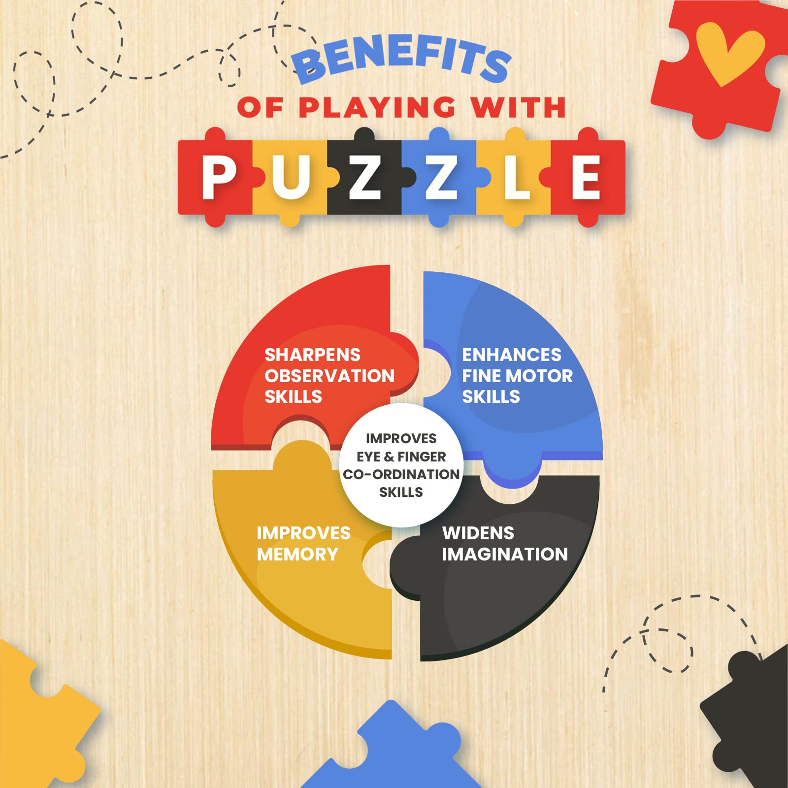Funskool ABC Wooden Puzzle - 26 Piece Educational Wooden Alphabet Puzzle for Kids Ages 3+ - Learning Toy for Preschool & Kindergarten - Perfect for Early Childhood Education & Home Schooling Activities
