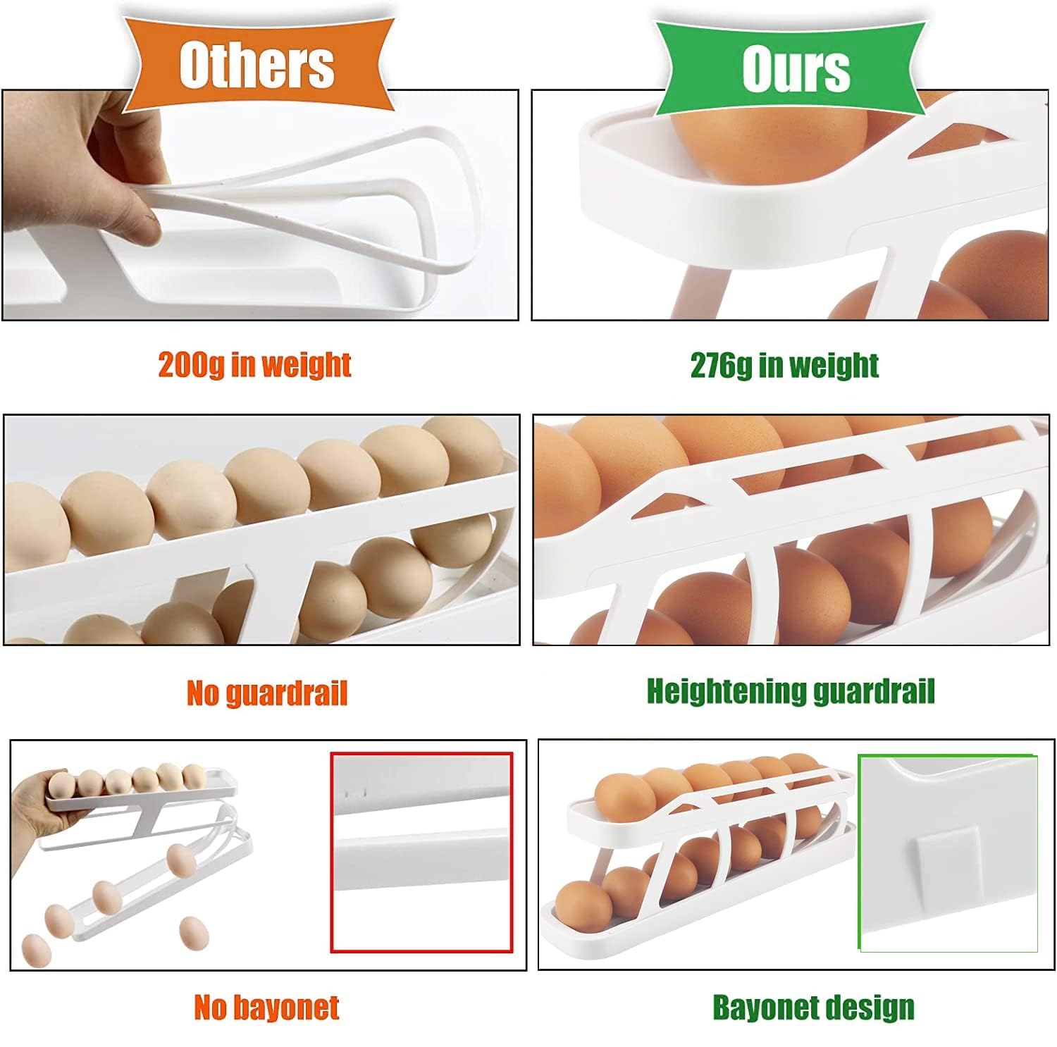 AVMPHD 2-Tier Automatic Rolling Egg Storage Container for Refrigerator - Space Saving Egg Holder with Anti-Slip Bottom for Fridge, Countertop & Cabinet | Perfect for Kitchen Organization & Fresh Egg Storage
