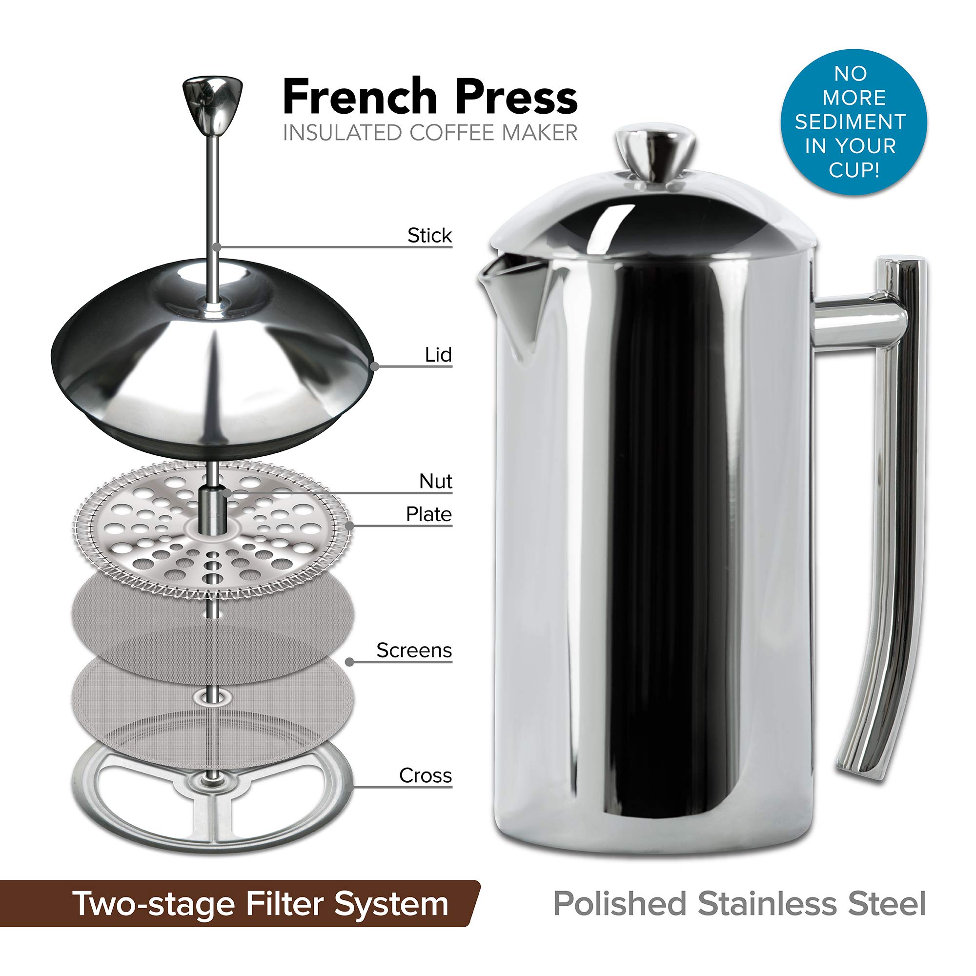 Premium 44-Ounce Double-Walled Stainless Steel French Press Coffee Maker - Commercial Grade, Extra Large Capacity, Heat Retention - Perfect for Restaurants, Offices & Home Baristas