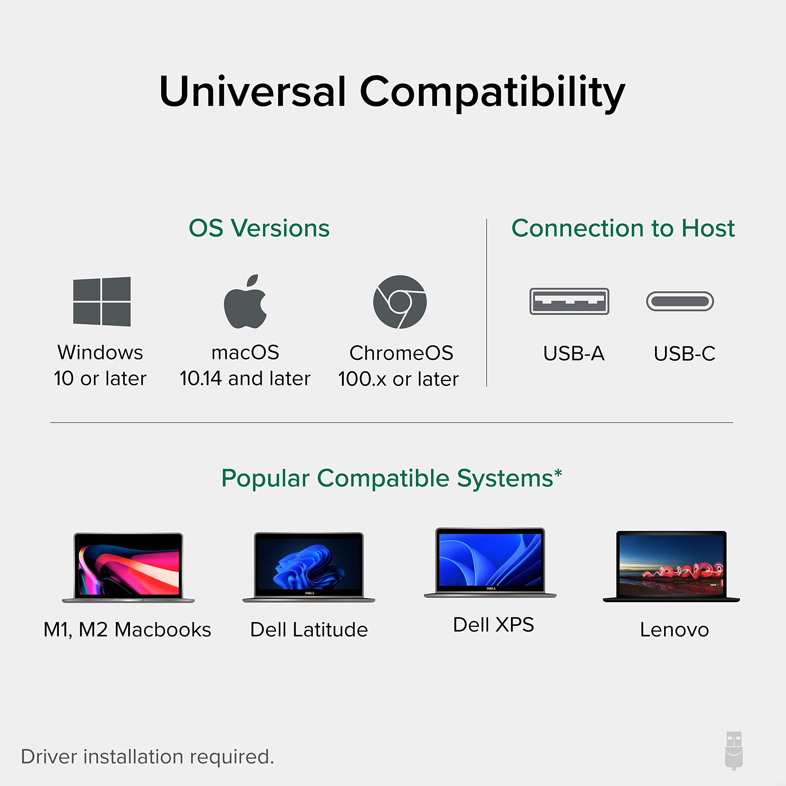 Plugable USB 3.0 & USB-C Universal Docking Station - Dual HDMI, Gigabit Ethernet, 6 USB Ports for Windows/Mac/ChromeOS | Perfect for Home Office, Remote Work & Multi-Monitor Setup