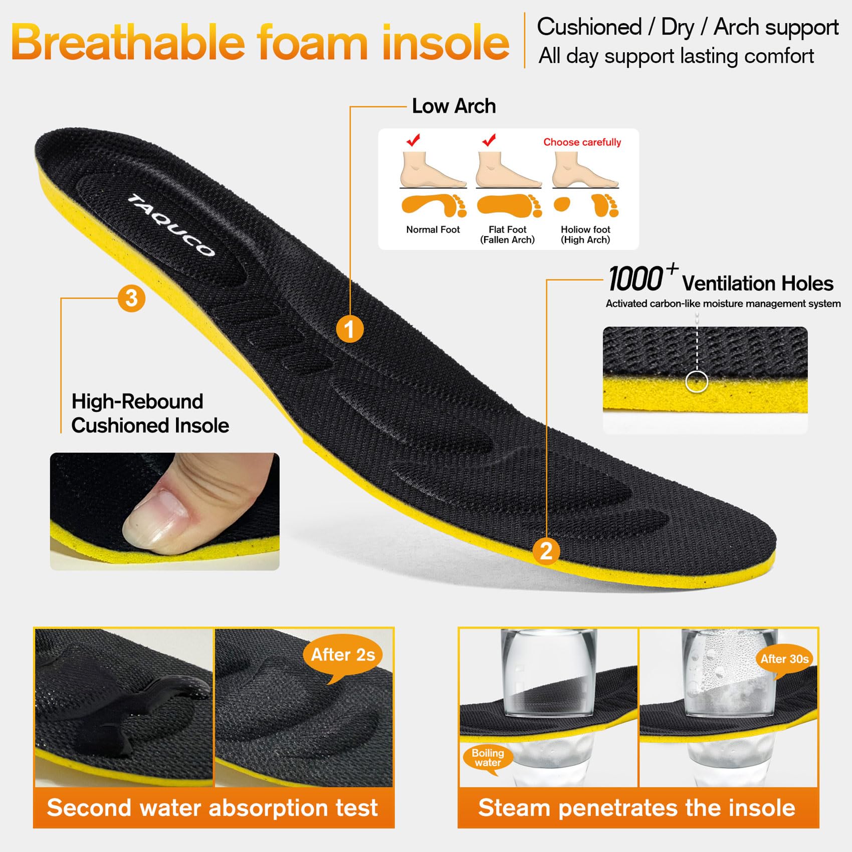 **Slip-Resistant Men's Work Shoes - Waterproof Slip-On Sneakers for Kitchen & Restaurant Staff | Comfortable Non-Slip Chef Shoes for Safety | Ideal for Cooking, Food Service & Hospitality (Black)**