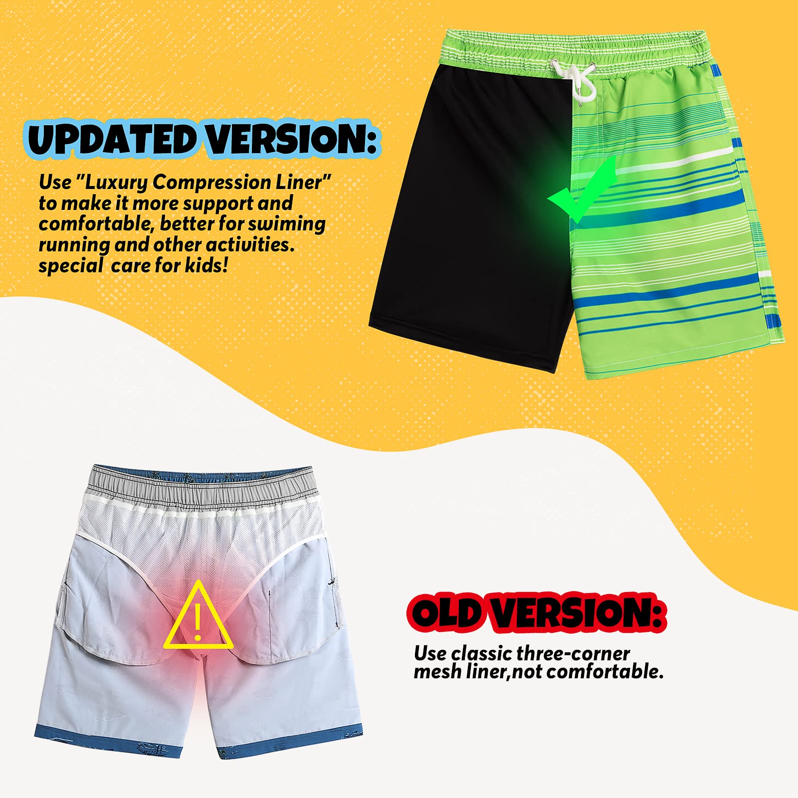 **Boys Swim Trunks Quick Dry with Boxer Brief Liner - UPF 50+ Bathing Suit for Beach, Pool & Water Sports - Comfortable Compression Swim Shorts**