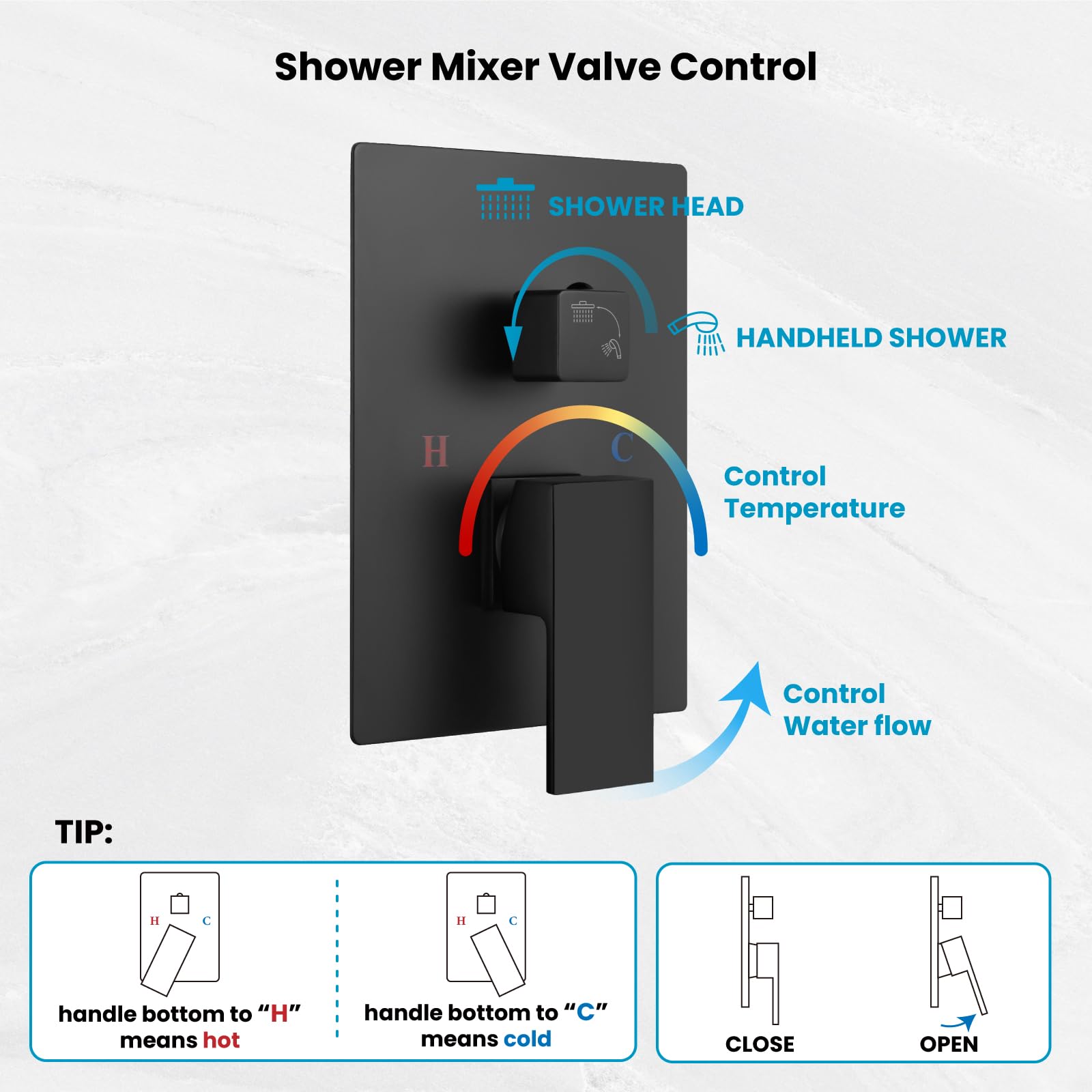 Gotonovo 10 Inch Matte Black Rainfall Shower System - Wall Mounted Shower Head and Handle Combo with Solid Brass Pressure Balancing Mixer Valve | Perfect for Modern Bathroom Renovation & Spa-Like Shower Experience