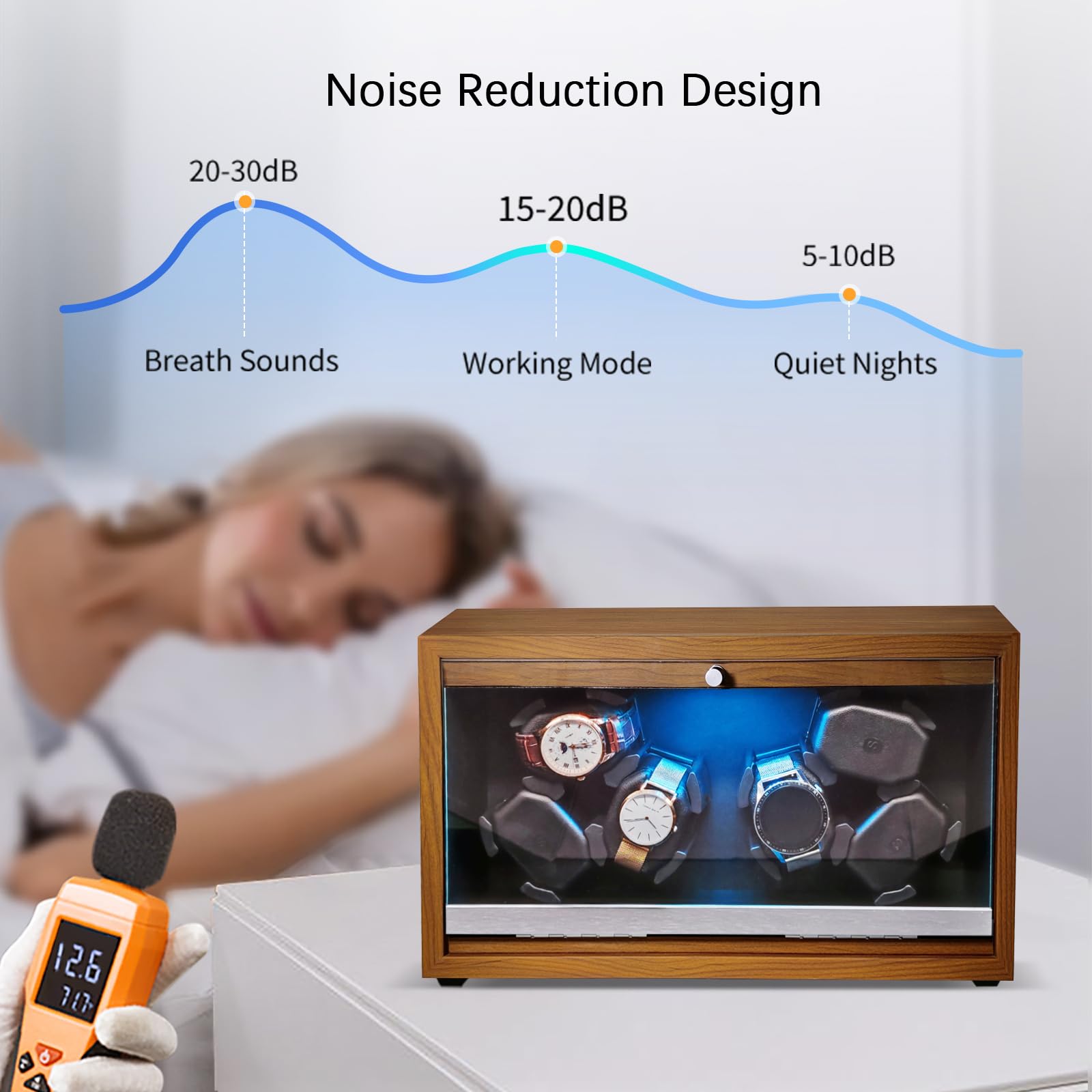 6-Slot Automatic Watch Winder with Serenity Backlight - Super Quiet Motor, USB Powered Wooden Watch Case with Soft Pillows for Men & Women | Perfect for Watch Collection Storage, Display & Maintenance