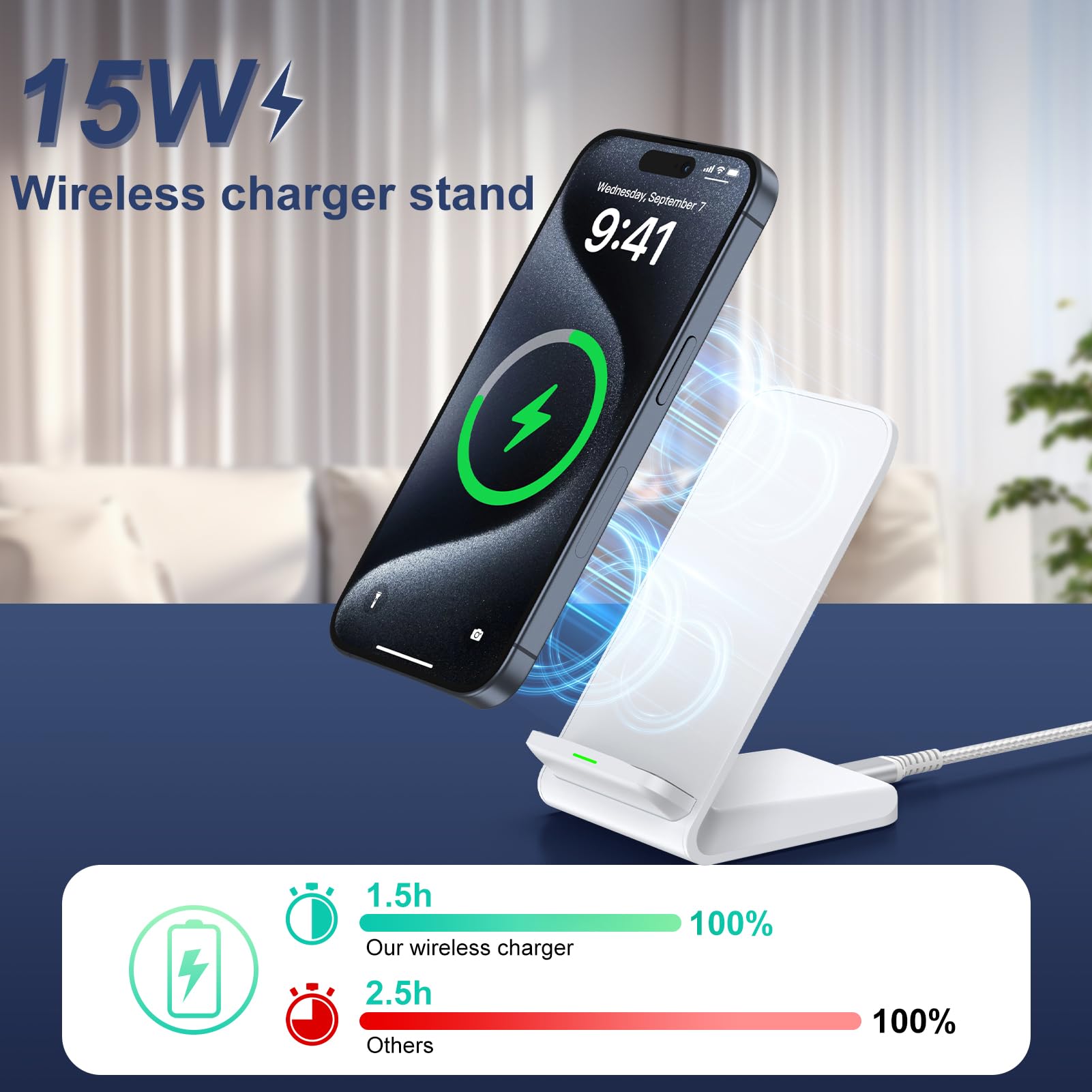 15W Fast Wireless Charging Stand for Samsung Galaxy S25/S24 Ultra/S23 FE/S22+/S21/S20/S10, Google Pixel 9/8 Pro/7a/6, iPhone 16/15/14/13/12/11 Pro Max - Qi-Certified Phone Charger Station for Home, Office & Nightstand Use