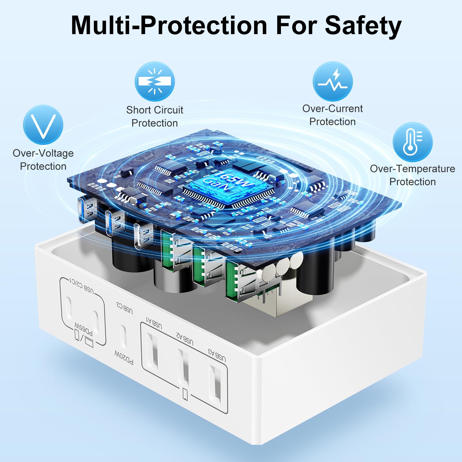 165W USB C Charger Block, 6-Port GaN Fast Charging Station with PD3.0 - 65W USB C Laptop Wall Charger for MacBook Pro, iPad Pro, Galaxy, iPhone 15 (3C3A Ports, White) - Perfect for Home, Office & Travel Charging Needs