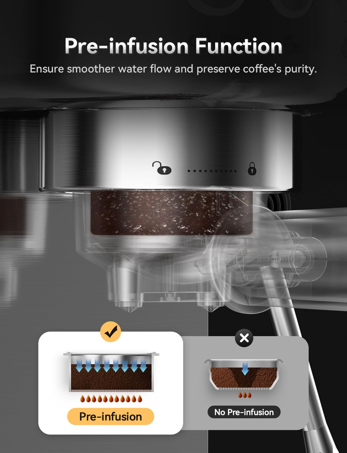 Neretva 20 Bar Super Compact Espresso Machine with LED Display & Milk Frother - Professional Stainless Steel Coffee Maker for Home Baristas - Perfect for Crafting Lattes, Cappuccinos & Espresso Drinks at Home or Office