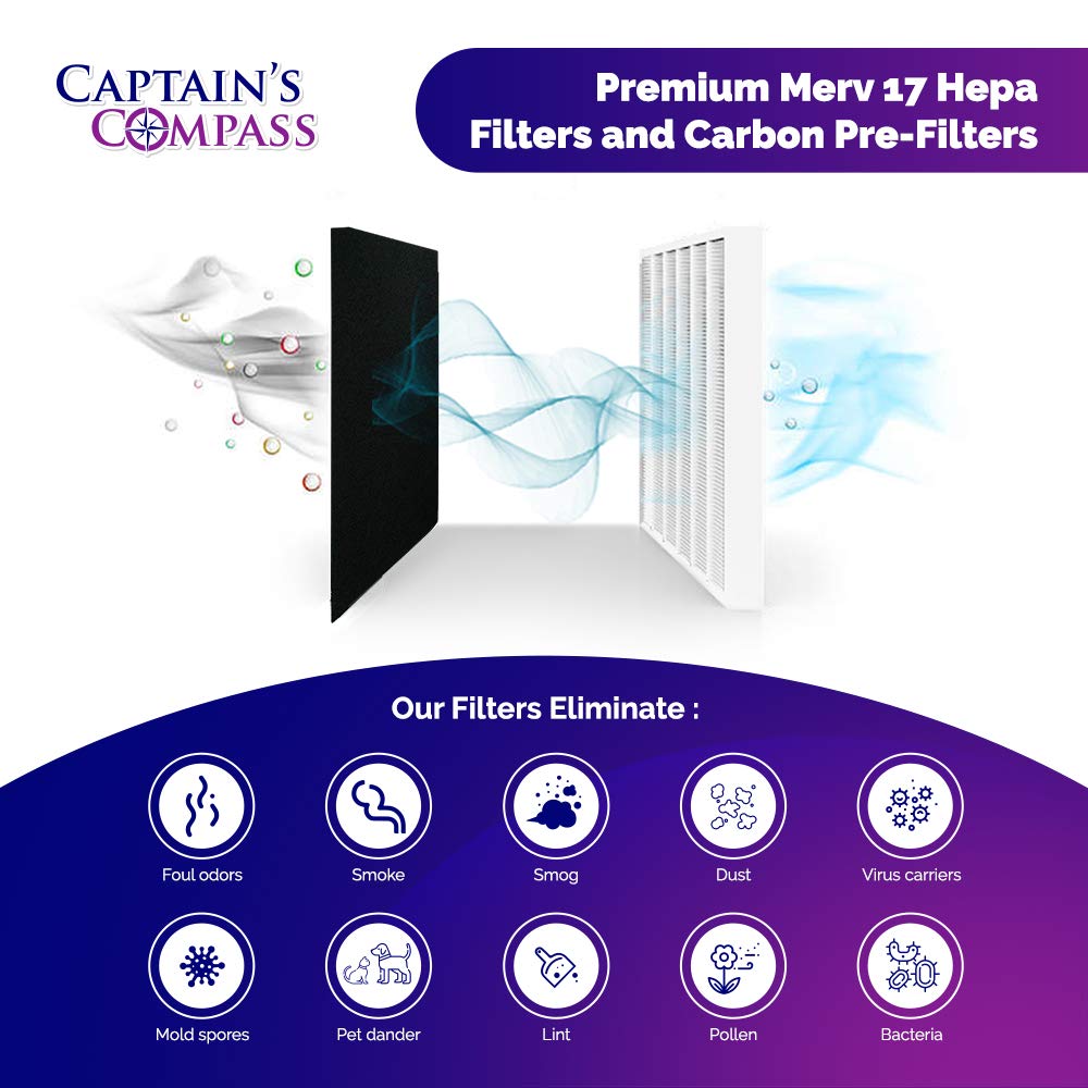 CAPTAIN'S COMPASS Carbon Activated Pre-Filter (1 Pack) for Fellowes CF-230 & AP-230PH Air Purifiers - Improves Air Quality in Home, Office & Bedroom (Model 9372001)