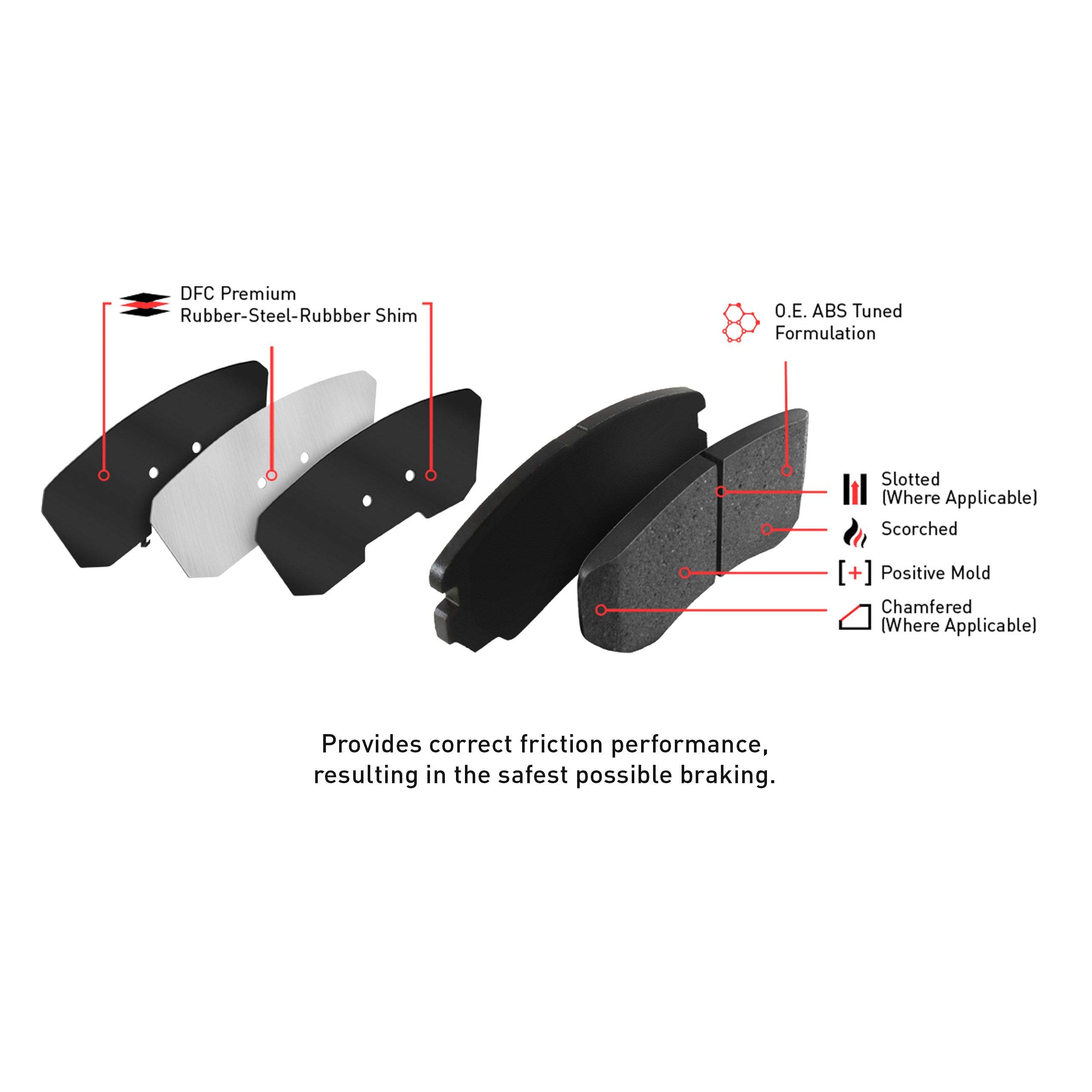 Premium Front & Rear Brake Pads & Rotors Kit for 2006-2011 Mercedes B200 | High-Performance 5000 Advanced Series | Complete Braking System with Hardware | Perfect for City Driving & Highway Commuting