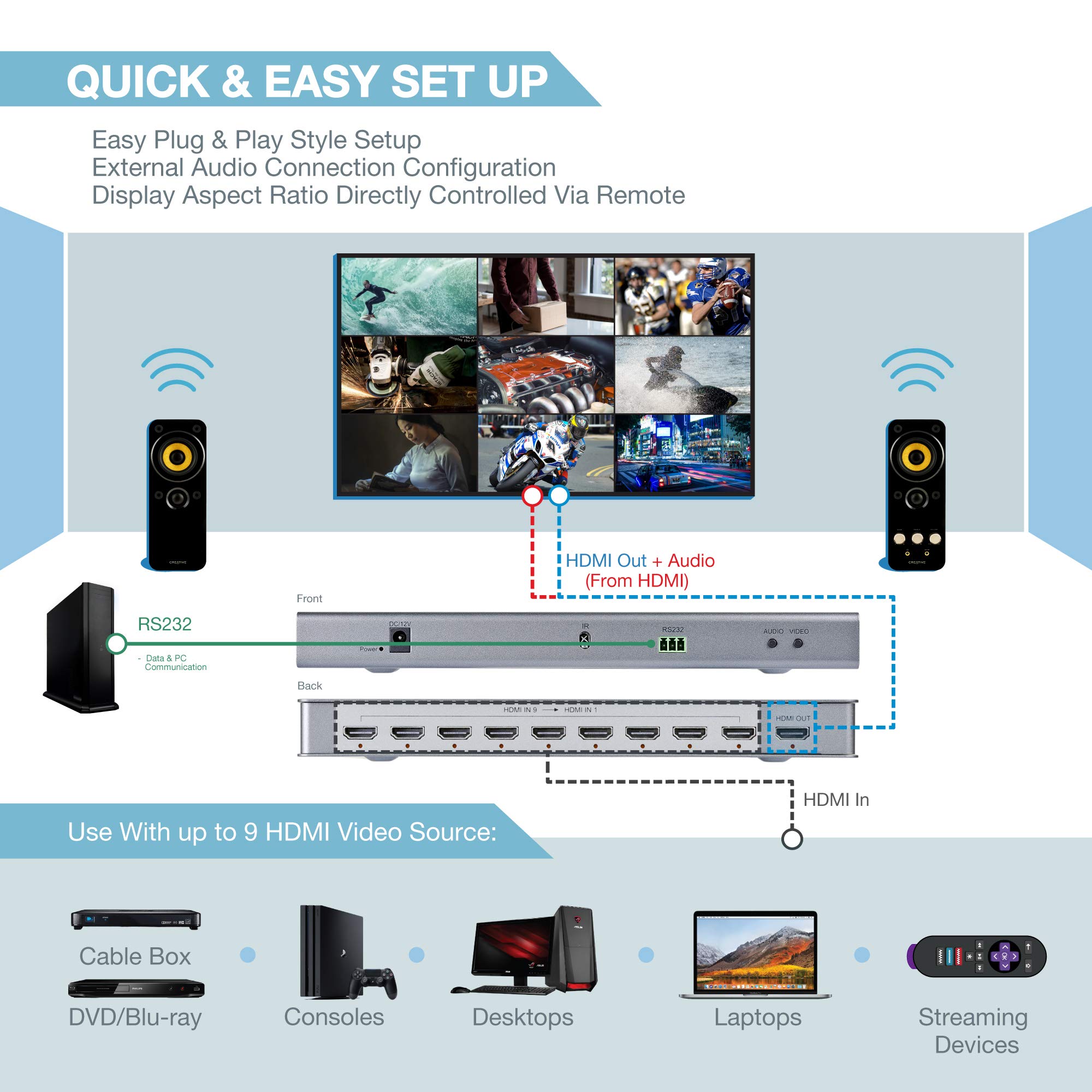 9-Channel HDMI Multi-Viewer & Screen Divider - 4K@30Hz/1080p Splitter with 11 Viewing Modes | Perfect for Security Monitoring, Gaming Setups & Multi-Screen Presentations