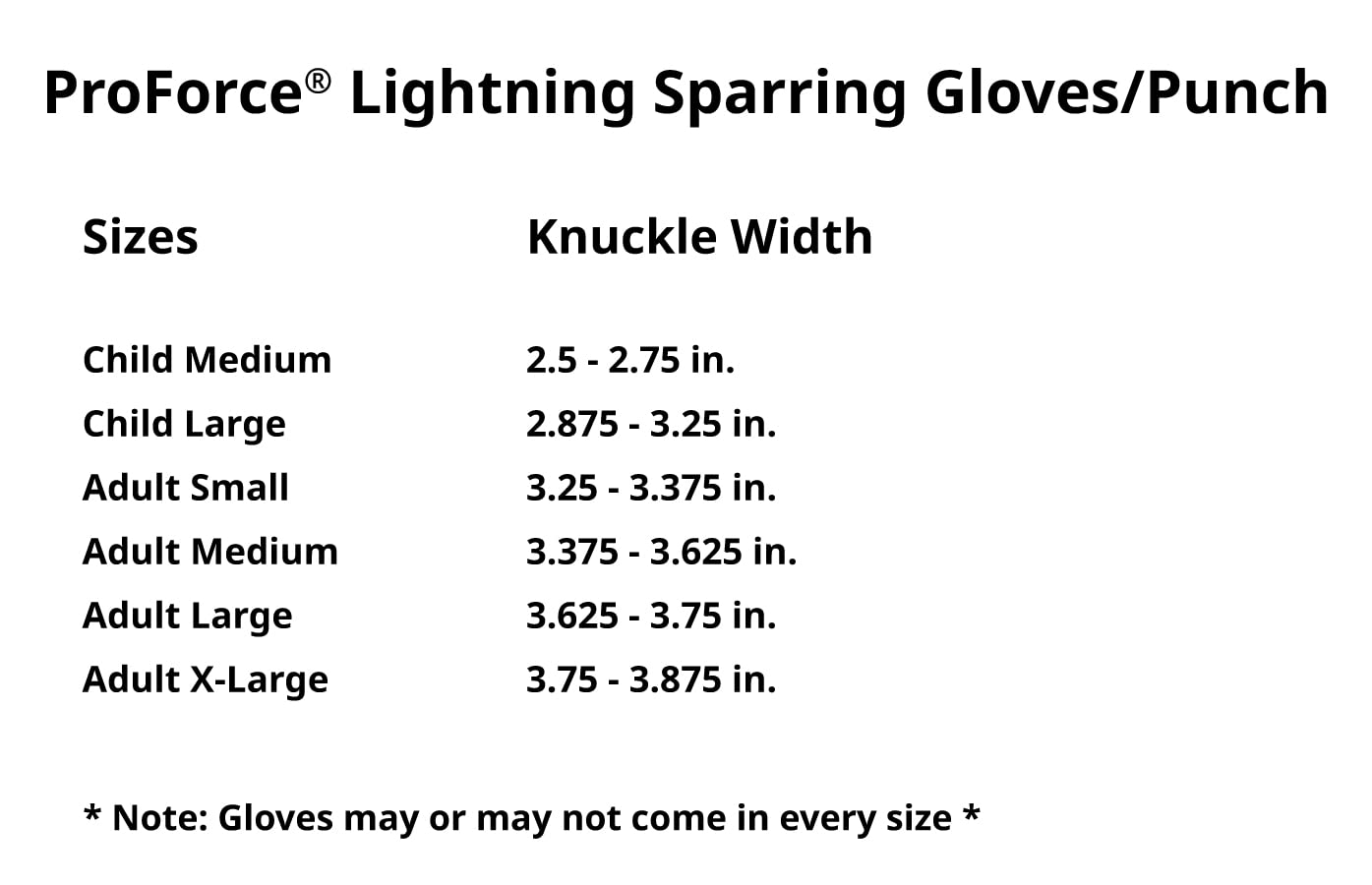 Proforce Lightning Martial Arts Protective Sparring Gear Set - Headgear, Gloves & Ultra Kicks for MMA, Kickboxing & Training - Premium Safety Equipment for Fighters & Beginners