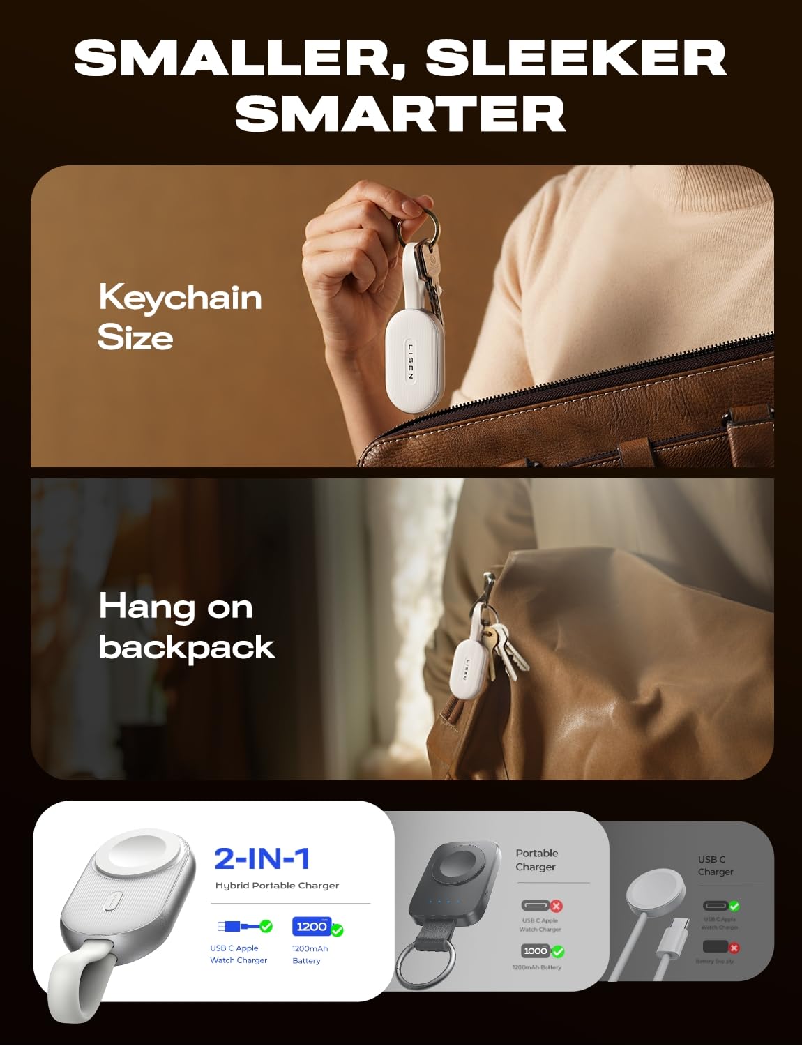 LISEN Portable 1200mAh Wireless Keychain Charger for Apple Watch Series 10/9/8/7/6/5/4/SE/Ultra - Fast Charging Power Bank | Perfect for Travel, Gym & On-the-Go Charging
