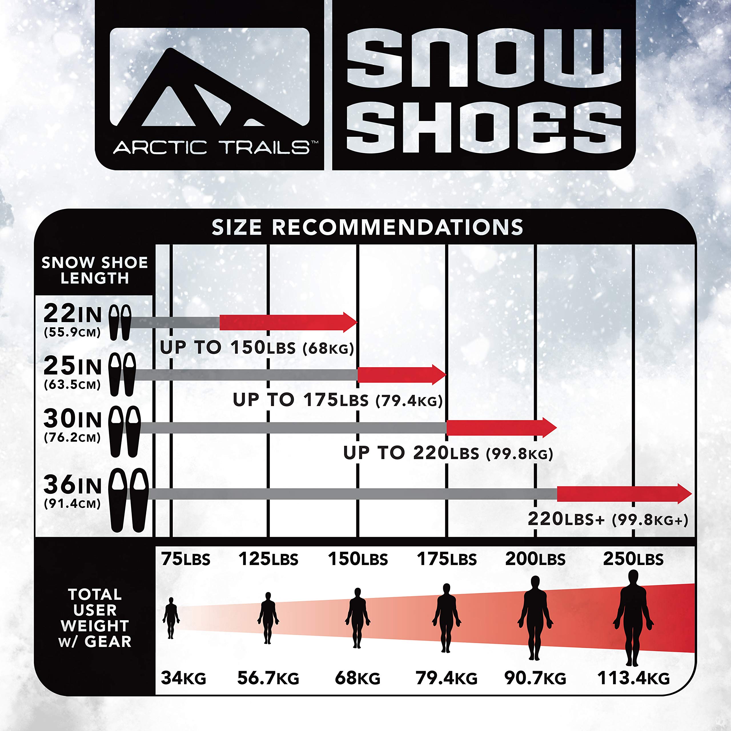 Franklin Sports Men's & Women's Snowshoes - Lightweight Aluminum Frame, Adjustable Straps for Easy Use - Includes Carry Bag - Perfect for Hiking, Backpacking & Winter Outdoor Adventures
