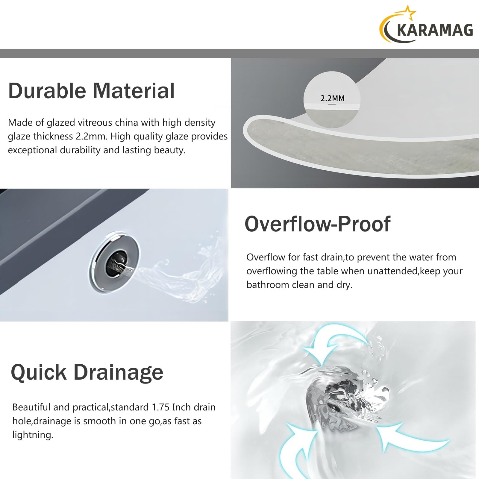 Premium Vitreous Ceramic Undermount Bathroom Sink - Durable Rectangle Vanity Sink for Restroom & Lavatory, Pure White (18.3