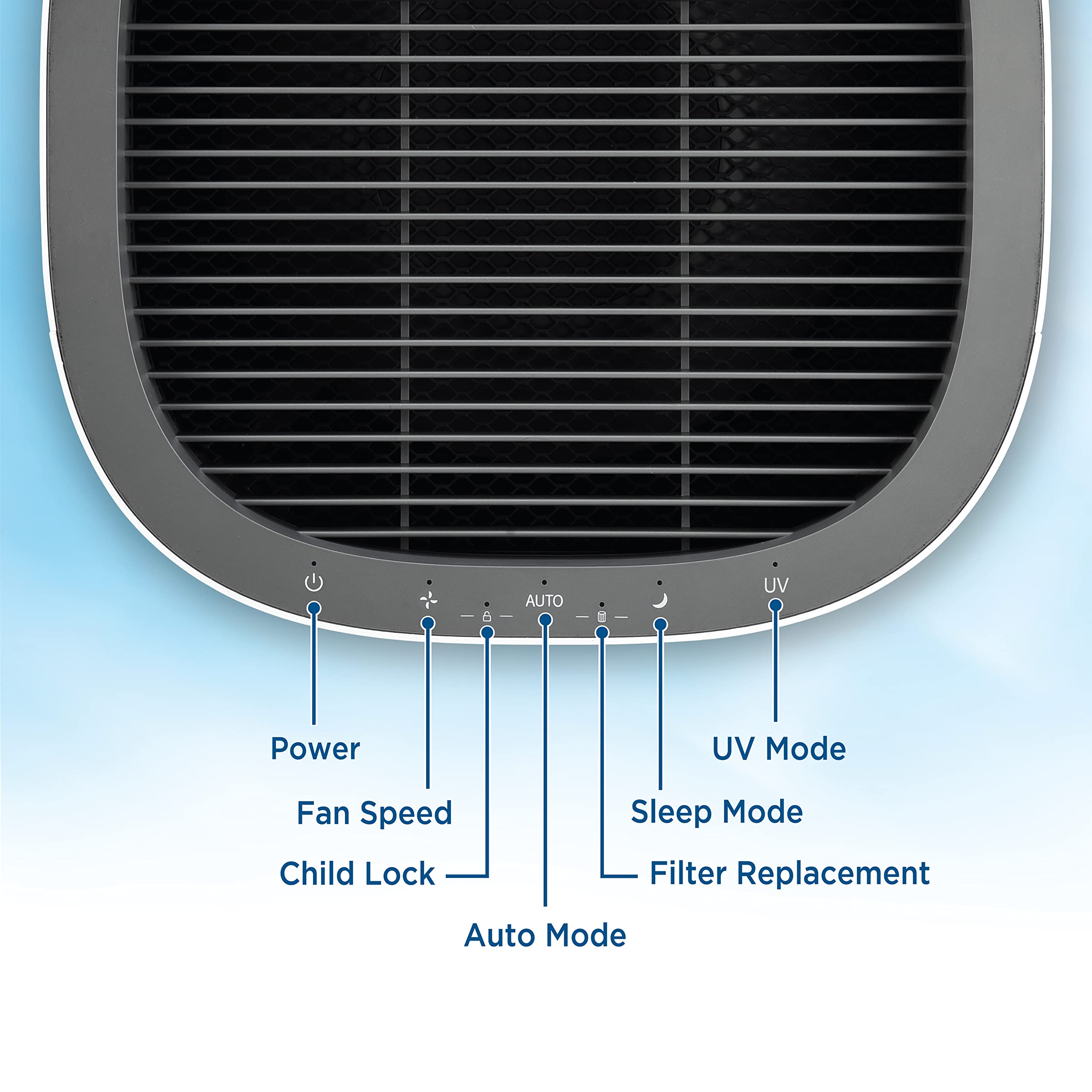 GermGuardian AC9600W HEPA Air Purifier for Large Rooms | UV-C Sanitizer & Odor Eliminator | Smart Air Quality Sensor | Ideal for Home, Office & Allergy Relief
