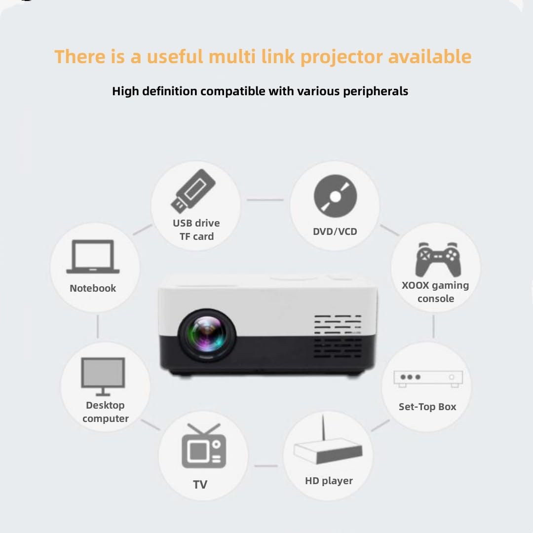 Mini Projector Portable 1080P Full HD Video Projector - Home Theater Movie Projector for iPhone, Android, Laptop | Compatible with HDMI, USB, AV | Perfect for Bedroom Movies, Outdoor Camping & Presentations (Pink)