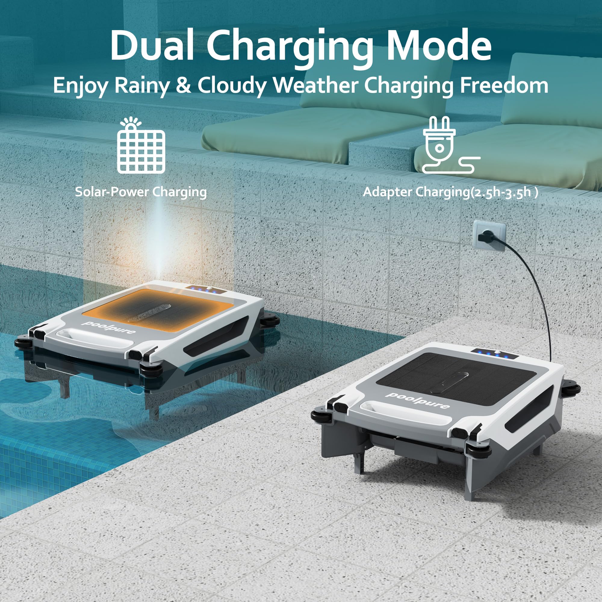 POOLPURE Solar Powered Automatic Pool Skimmer Robot - Twin Motor Surface Cleaner for Inground & Above Ground Pools | Efficient Debris Removal for Leaves, Bugs & Pollen | Ideal for Backyard, Vacation Homes & Commercial Pools