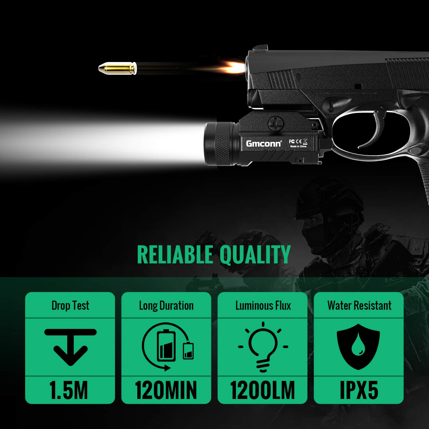 Gmconn 1200 Lumens Tactical Rail Mounted Pistol Light - Compact LED Strobe Flashlight for Handguns with 2 CR123A Batteries - Perfect for Home Defense, Hunting & Law Enforcement Use