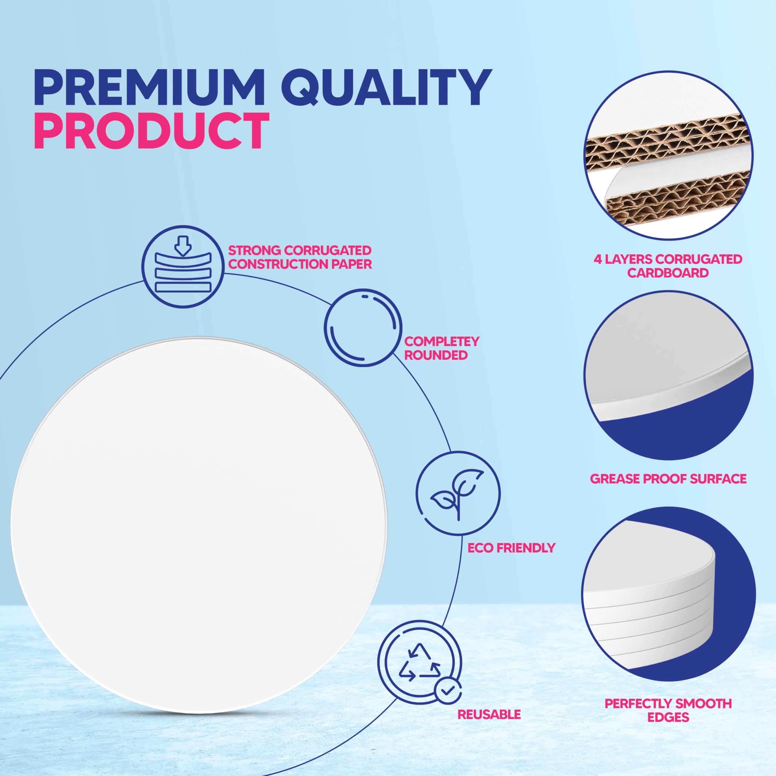 RICCLE 12 Inch Round Cake Drum Boards - Sturdy, Bend-Resistant Multi-Layered Cake Base for Professional Baking & Decorating | Smooth-Edged for Minimalist Displays | Perfect for Wedding Cakes, Birthday Parties & Dessert Displays (Pack of 3)