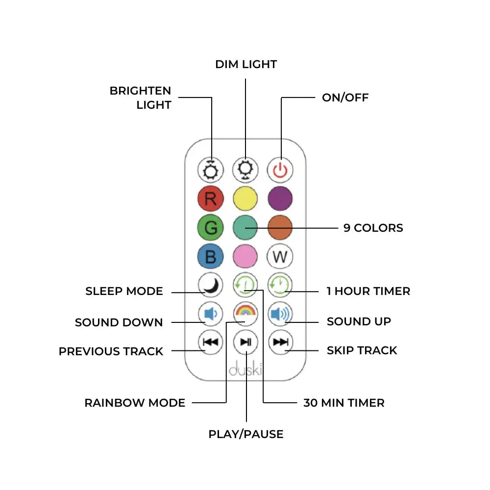 Duski Dream Guardian: Owl Night Light for Kids - Soothing Nursery Decor & Bedroom Nightlight for Baby Sleep Aid & Relaxation