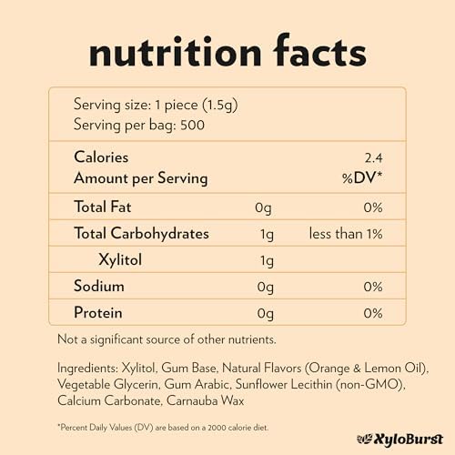XyloBurst Xylitol Sugar Free Chewing Gum - 500 Count Bag | Gluten Free, Keto Friendly, Aspartame Free | Promotes Oral Health & Fresh Breath | Perfect for Workouts, Travel & Daily Freshness