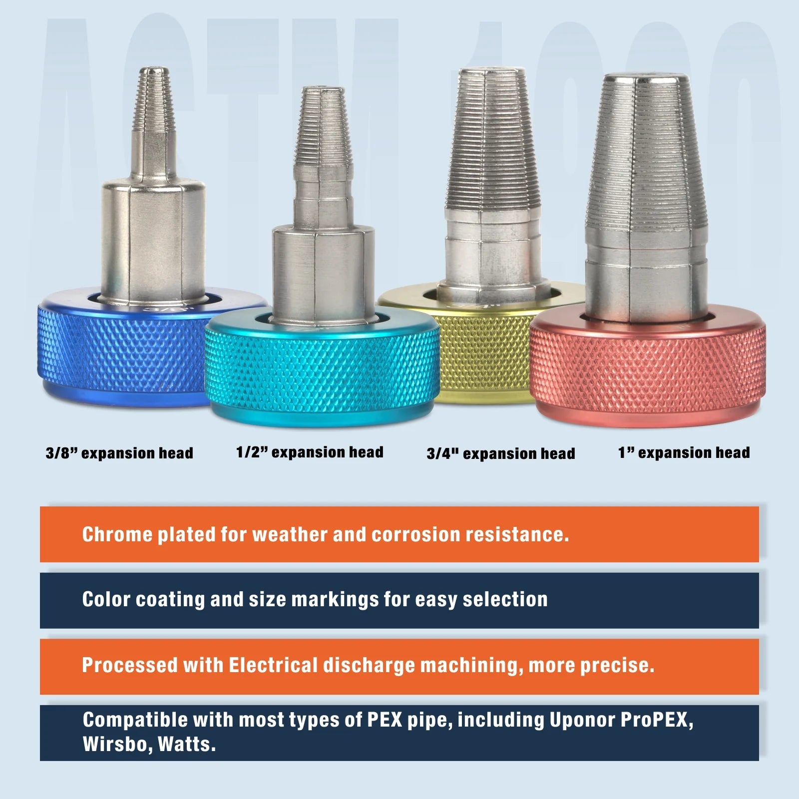 Professional PEX Expansion Tool Kit with 3/8
