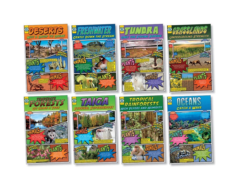 BIOMES Bulletin Board Set - Educational Classroom Decor for Science & Geography Lessons - Perfect for Teachers & Homeschooling
