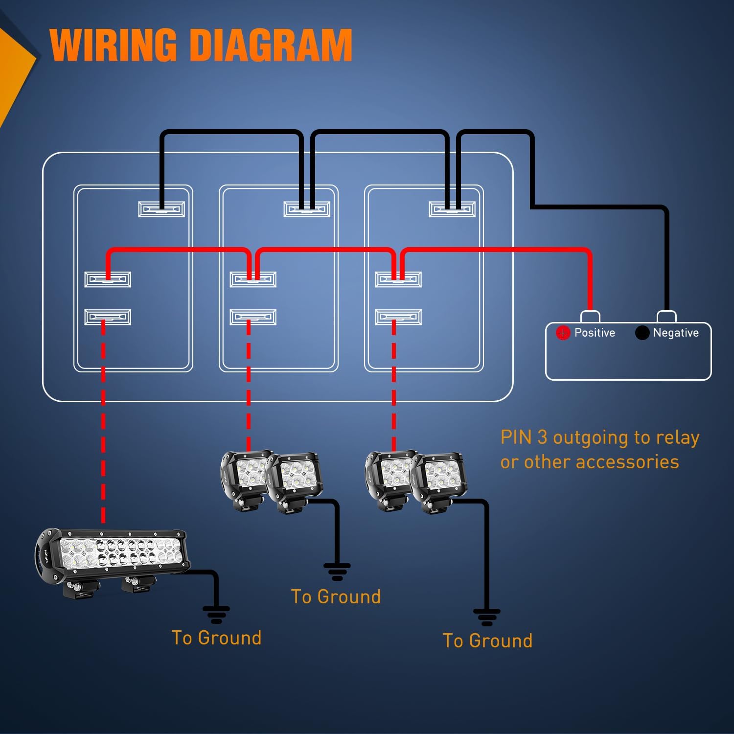 6 Gang Aluminum 3 Pin ON/Off Blue LED Rocker Switch Panel for Marine, RV, Truck & Automotive Electrical Control Systems