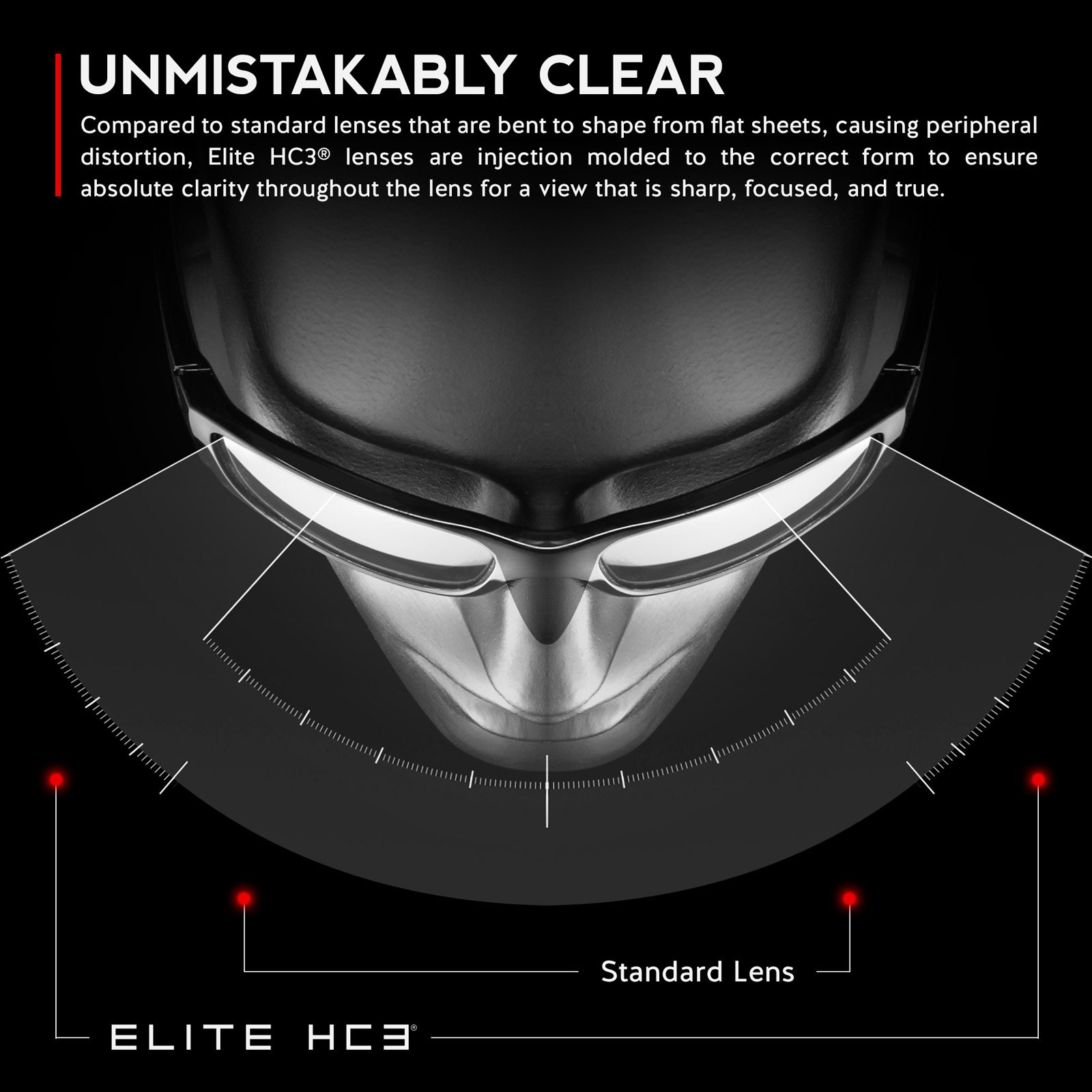 Revant Replacement Lenses for Oakley Blender Sunglasses - Polarized UV Protection Lens Set - Perfect for Running, Cycling & Outdoor Sports
