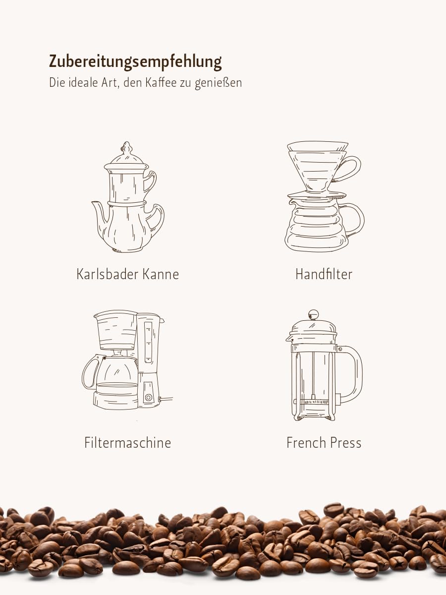 Berlin Coffee Roastery - Brazil Fazenda da Lagoa Ground Coffee (125g) in Double-Lid Tin, Light Roast, 100% Arabica Beans, Floral/Nutty/Sweet Flavor Profile - Perfect for Home Brewing & Office Coffee Breaks