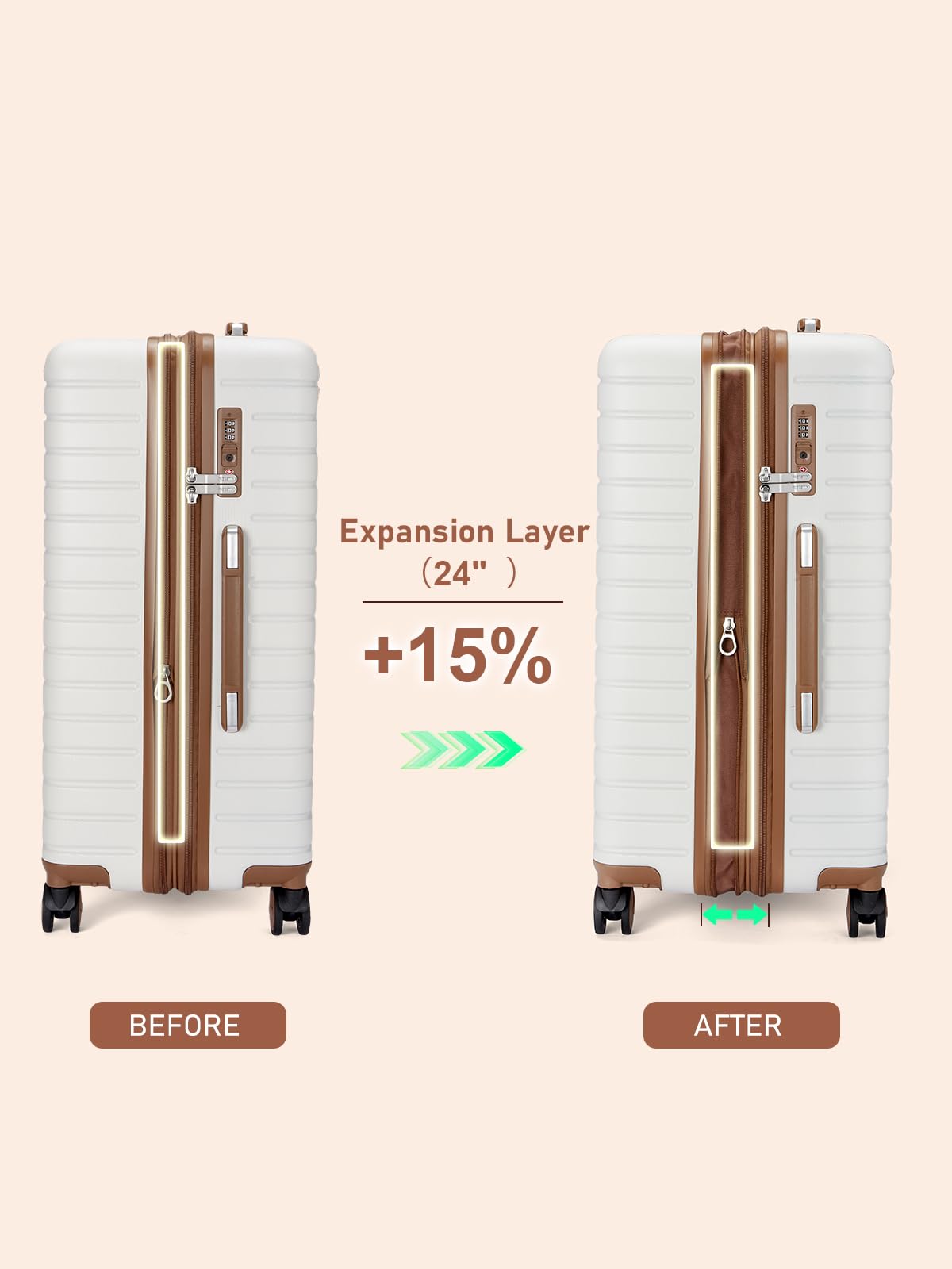 24 Inch Checked Luggage - 100% Polycarbonate Hardside Suitcase with 360° Spinner Wheels & TSA Lock, Medium Travel Luggage for Airplane (Beige) - Perfect for International Flights, Business Trips & Family Vacations