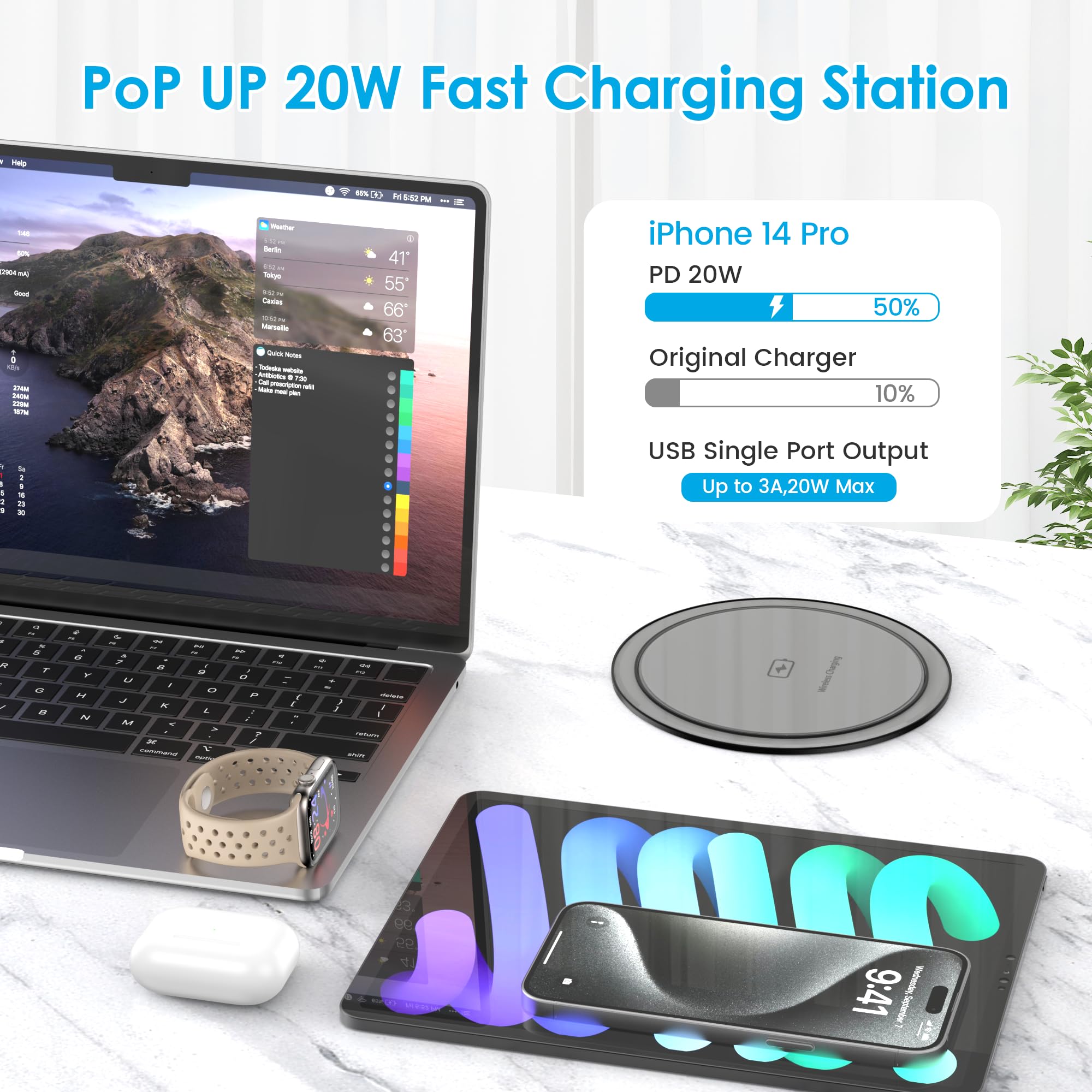 15W Wireless Charger Pop Up Outlet with 4 AC Outlets & 20W PD USB Fast Charging - 4.75
